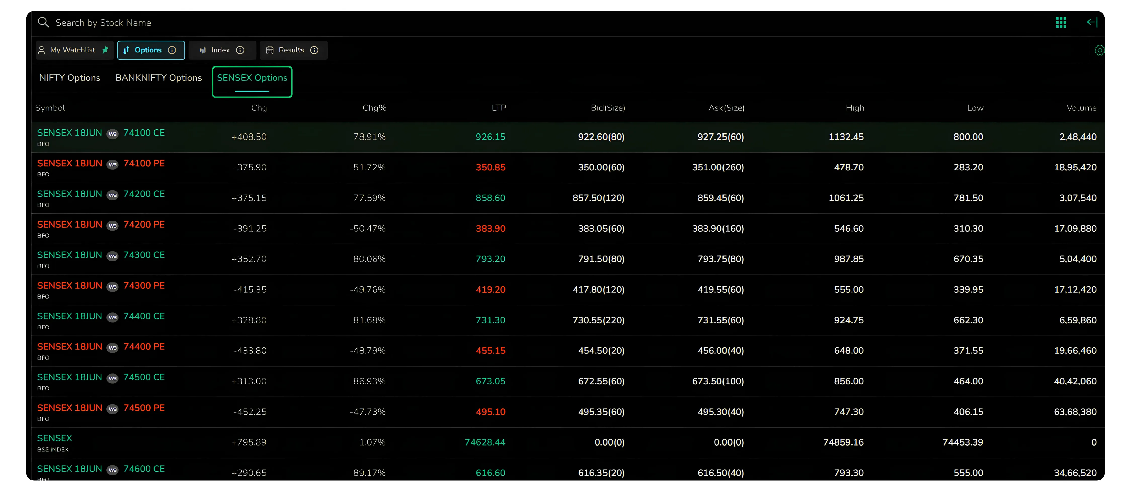 The CubePlus Watchlist Gets a Cleaner Layout on the Web