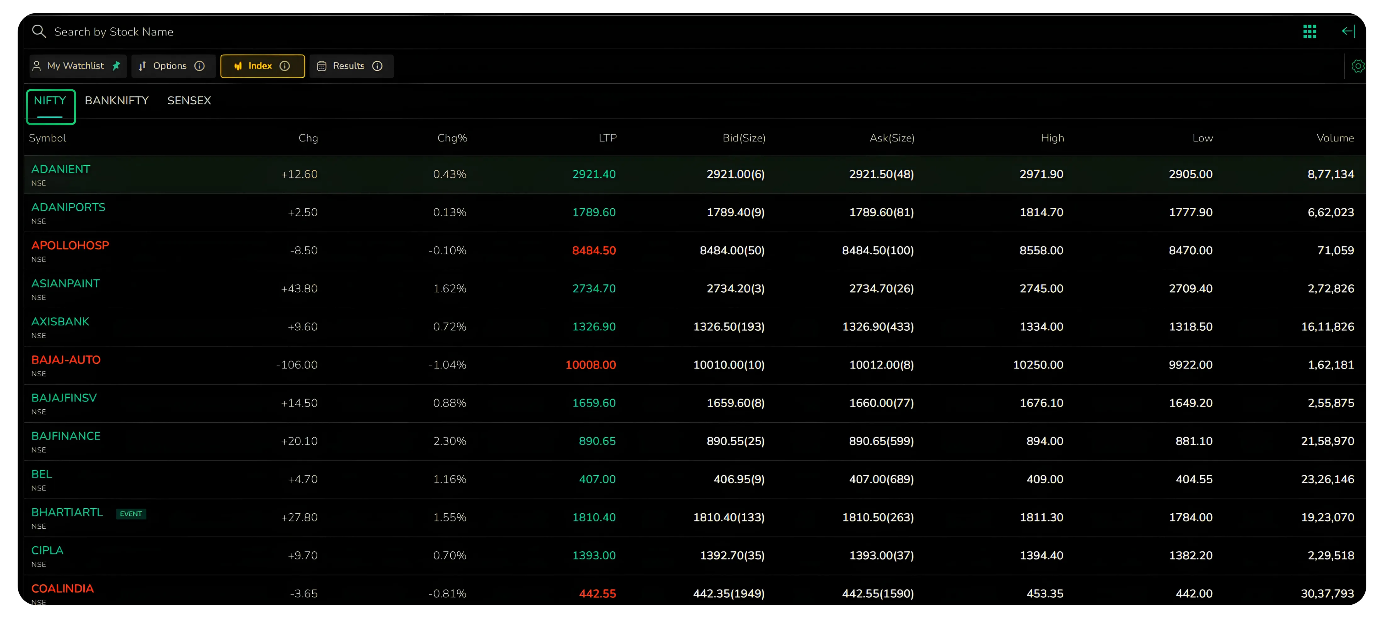 The CubePlus Watchlist Gets a Cleaner Layout on the Web