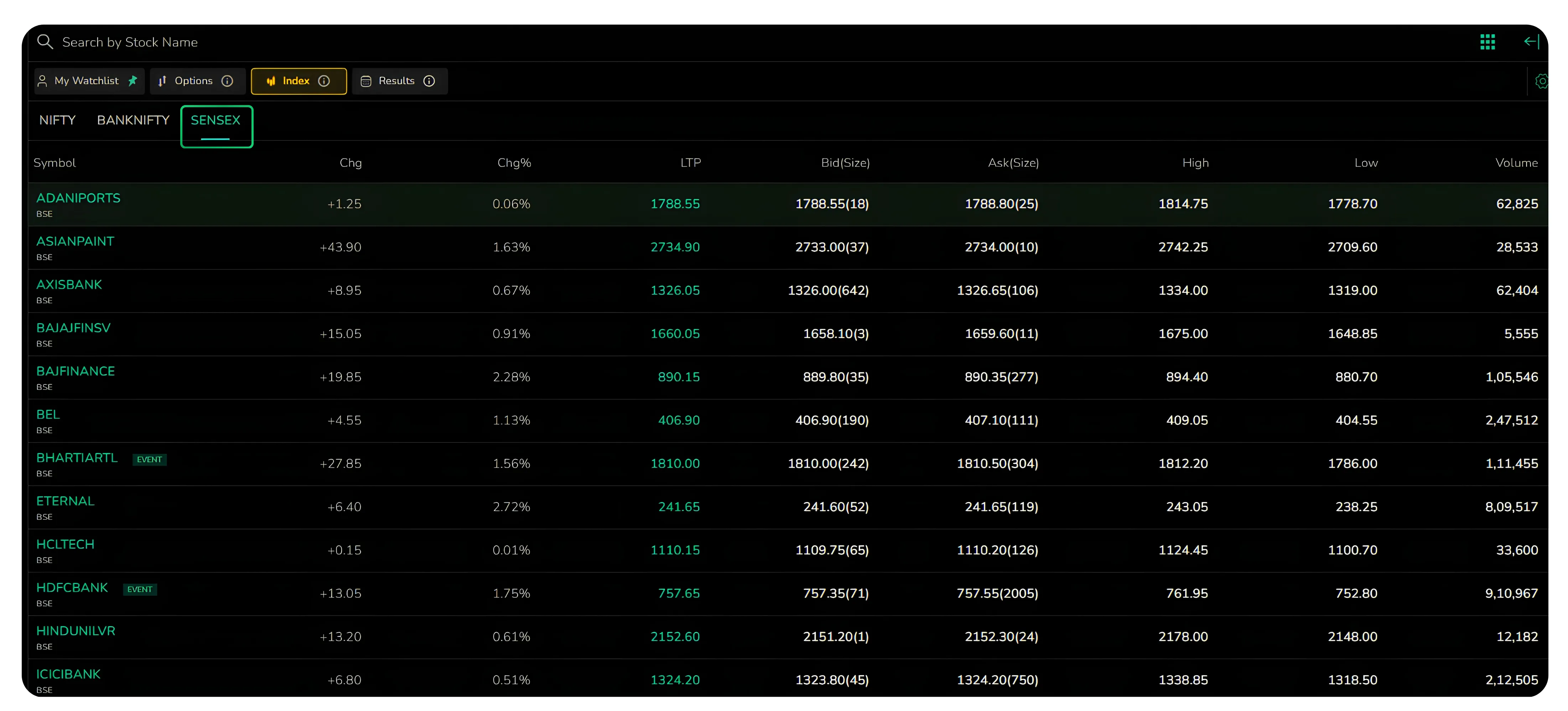 The CubePlus Watchlist Gets a Cleaner Layout on the Web