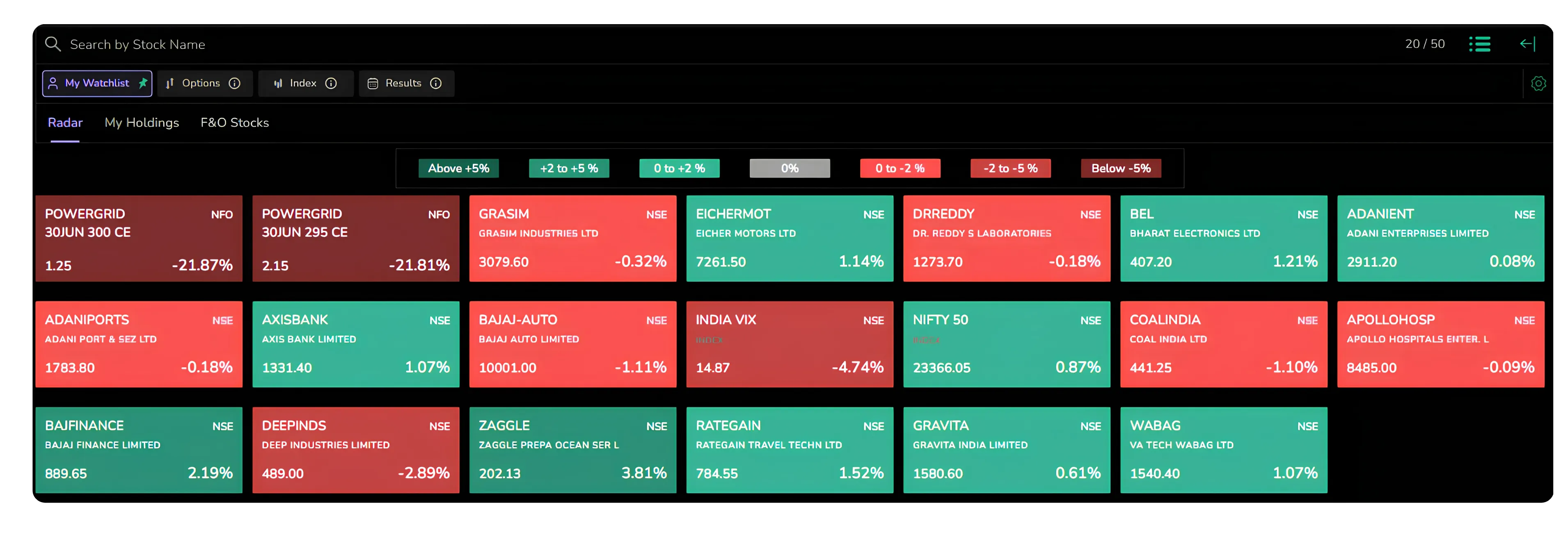 The CubePlus Watchlist Gets a Cleaner Layout on the Web