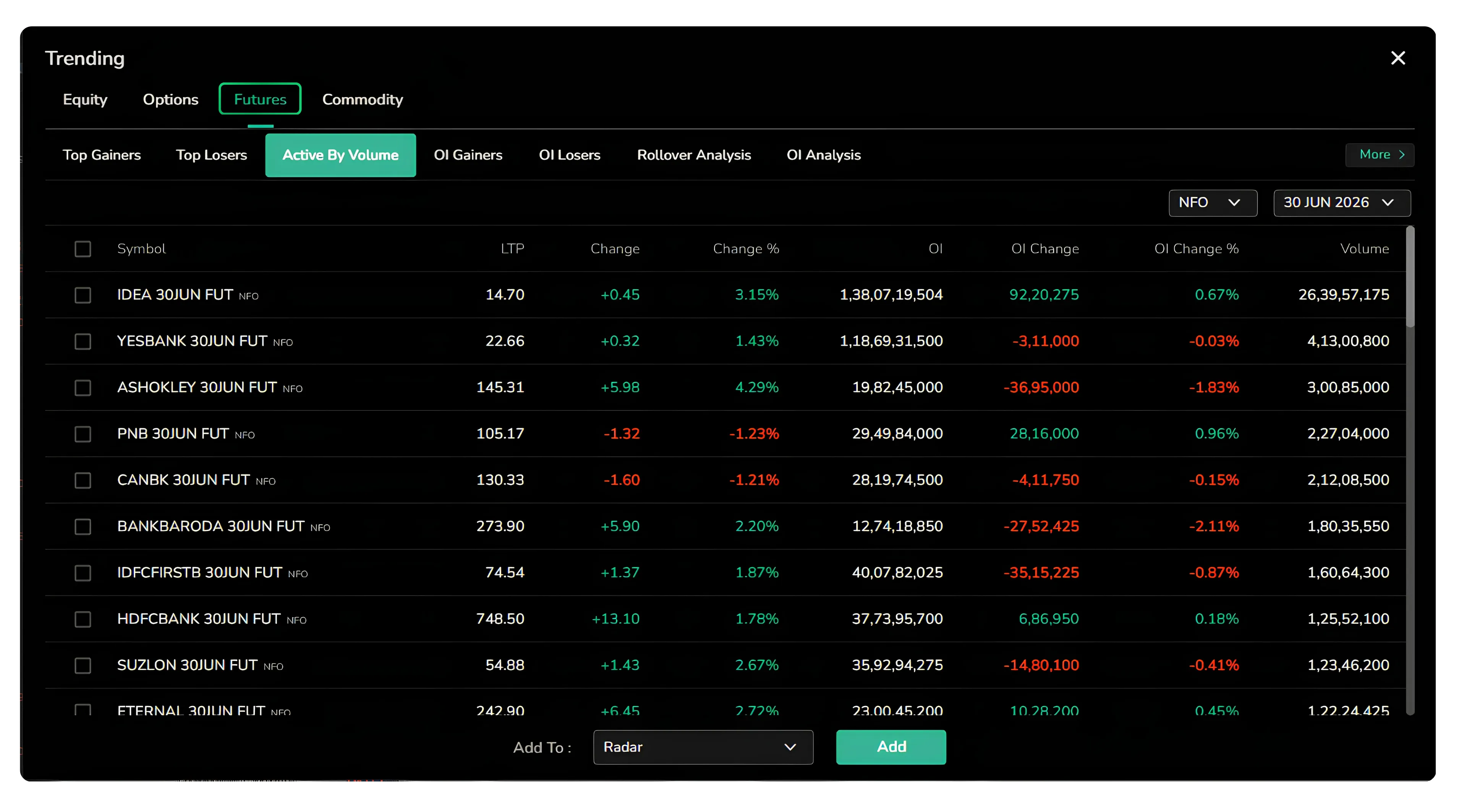 The CubePlus Watchlist Gets a Cleaner Layout on the Web