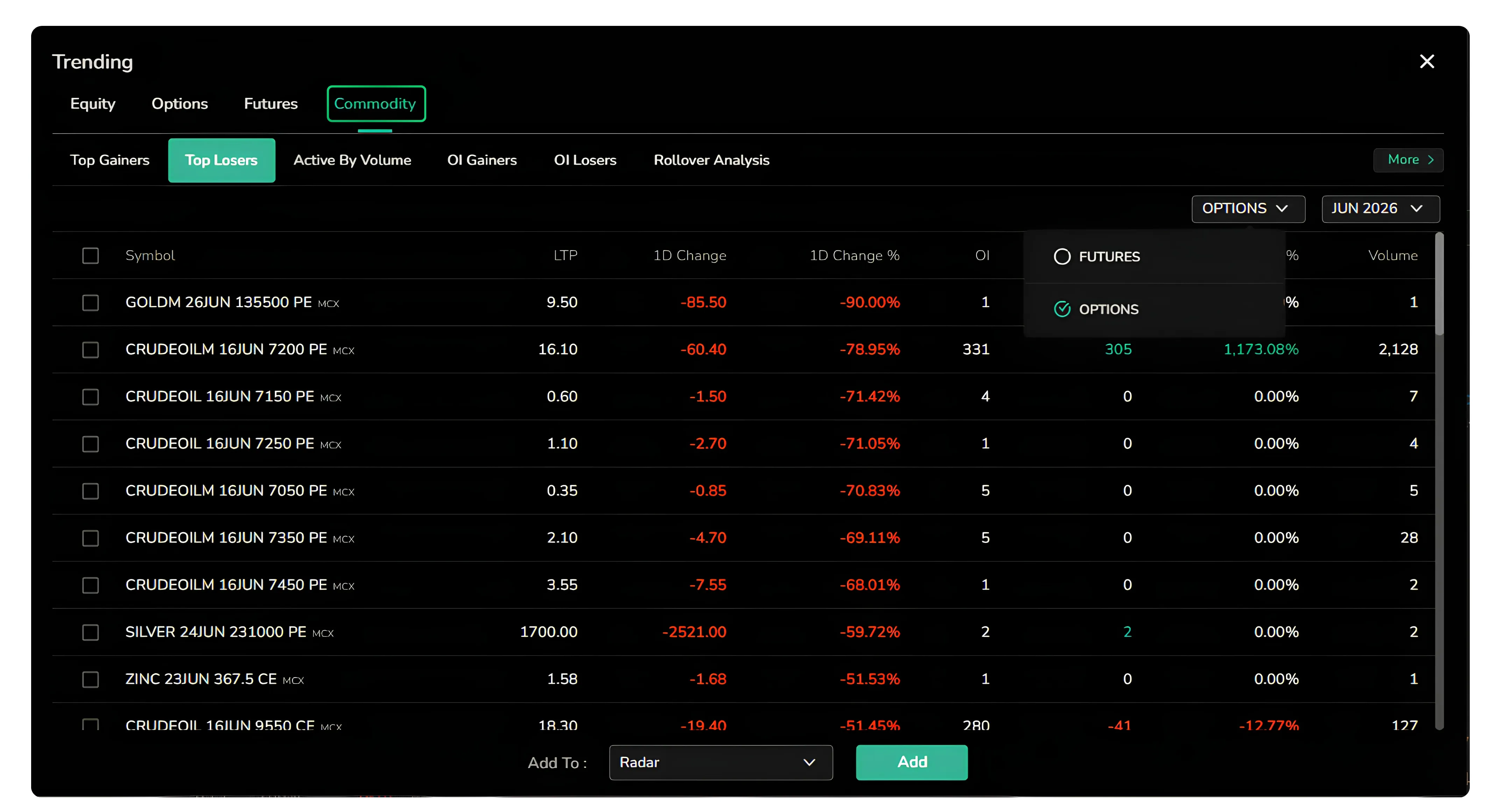 The CubePlus Watchlist Gets a Cleaner Layout on the Web