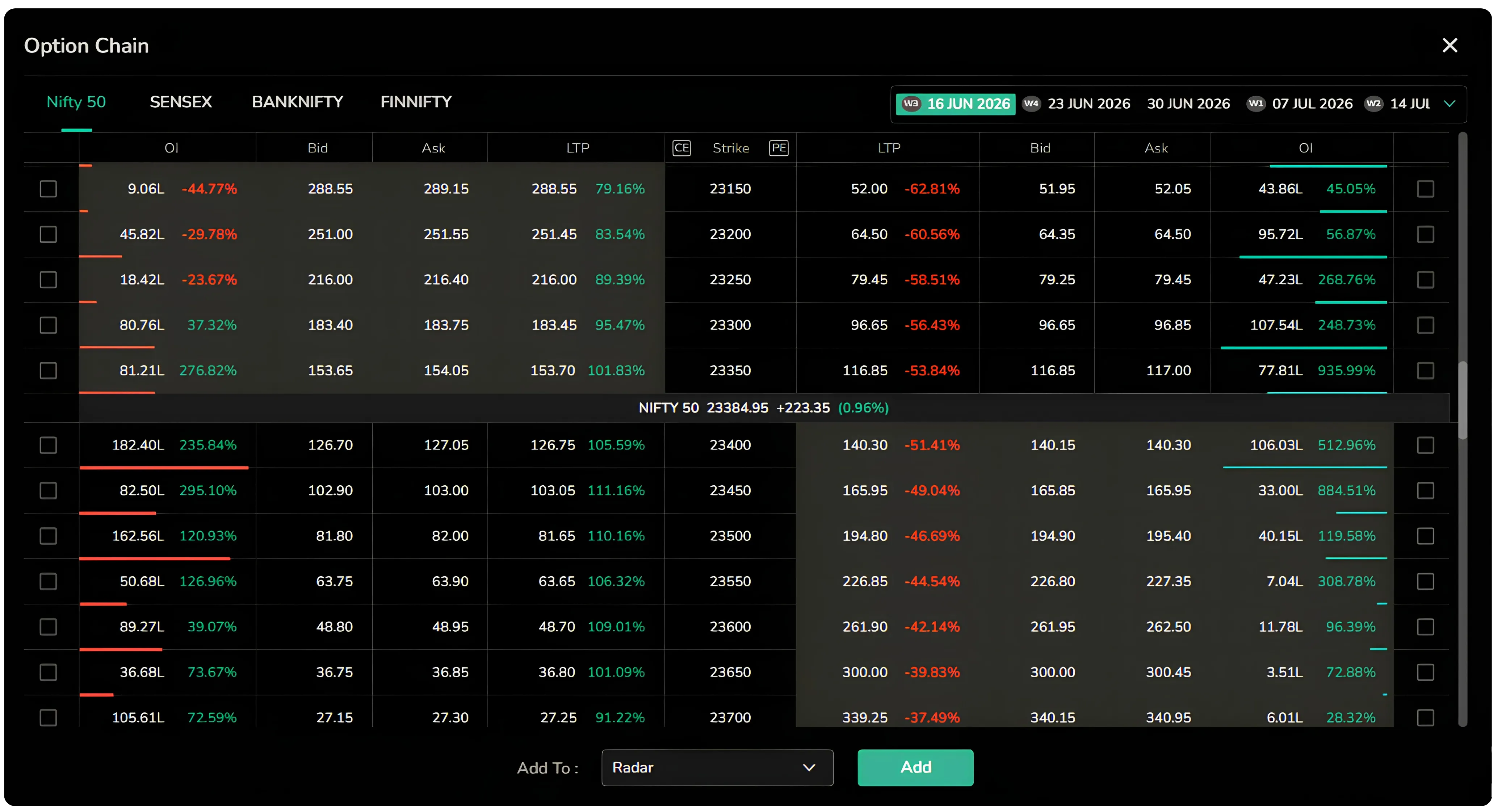 The CubePlus Watchlist Gets a Cleaner Layout on the Web