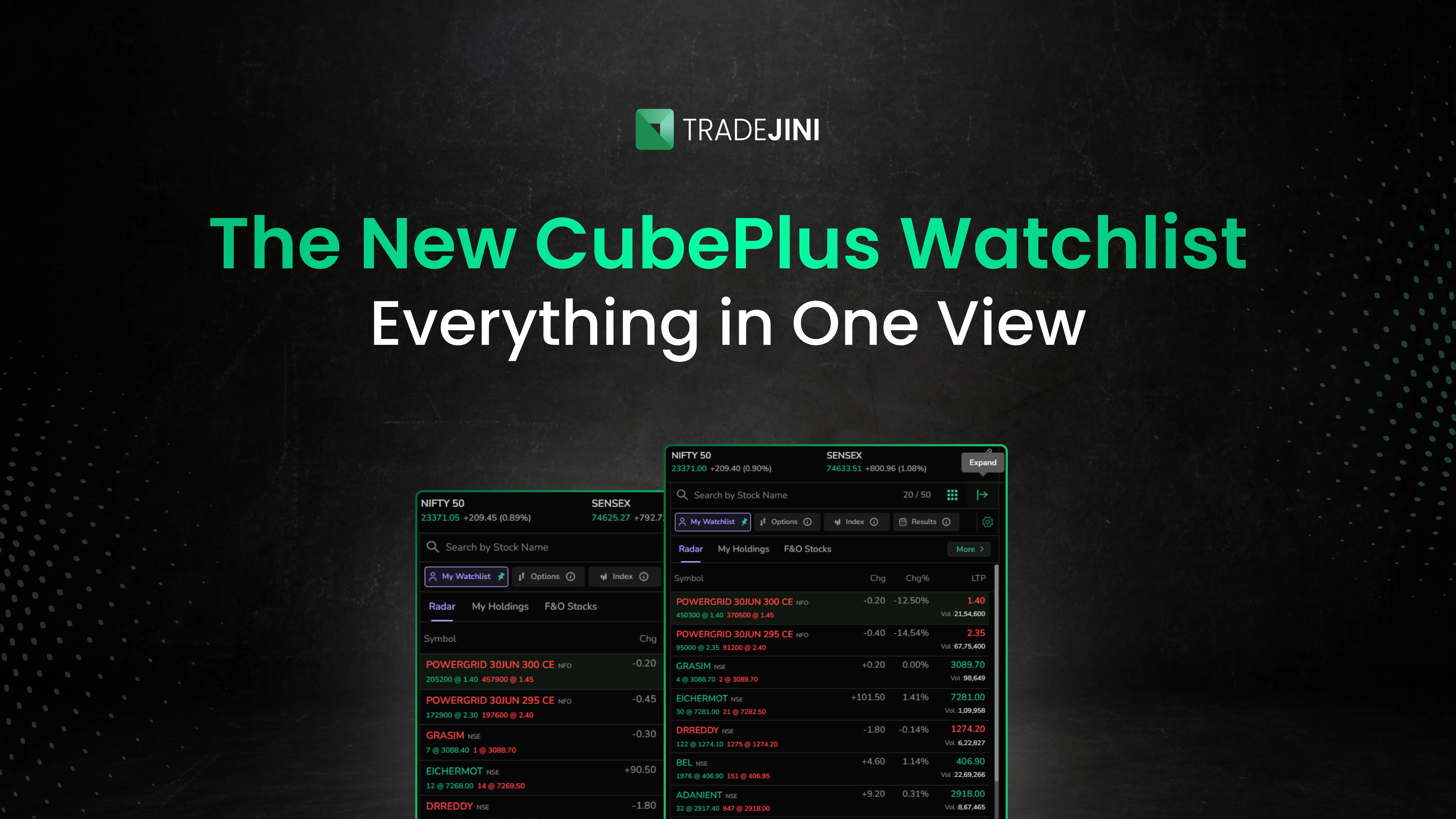 The New CubePlus Watchlist Everything in One View 