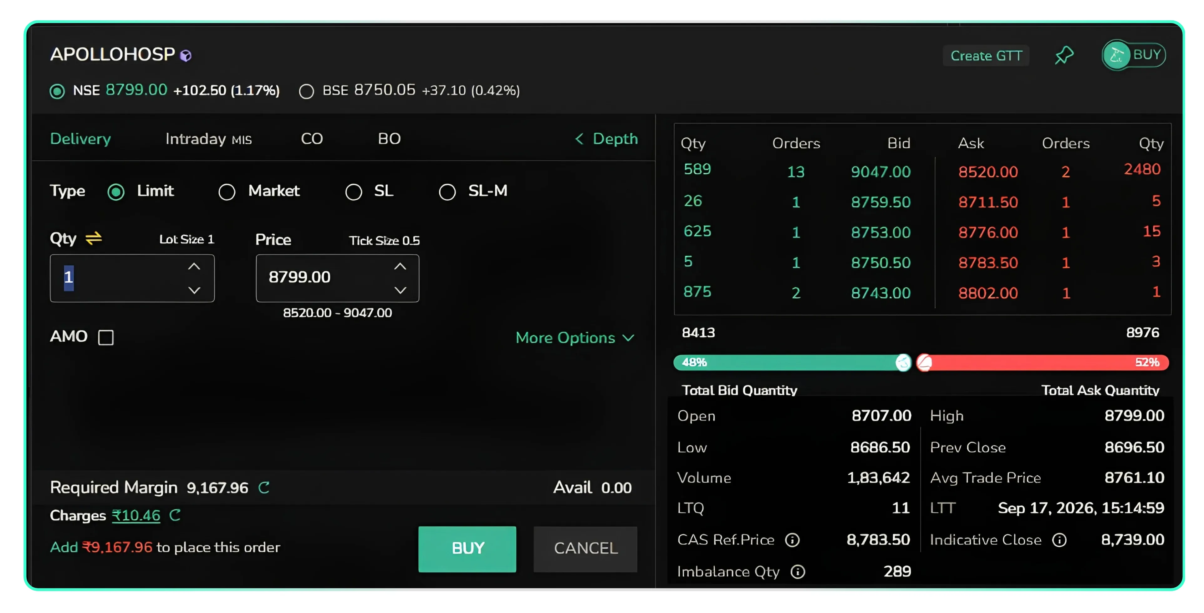 Tracking the Closing Auction Session on CubePlus