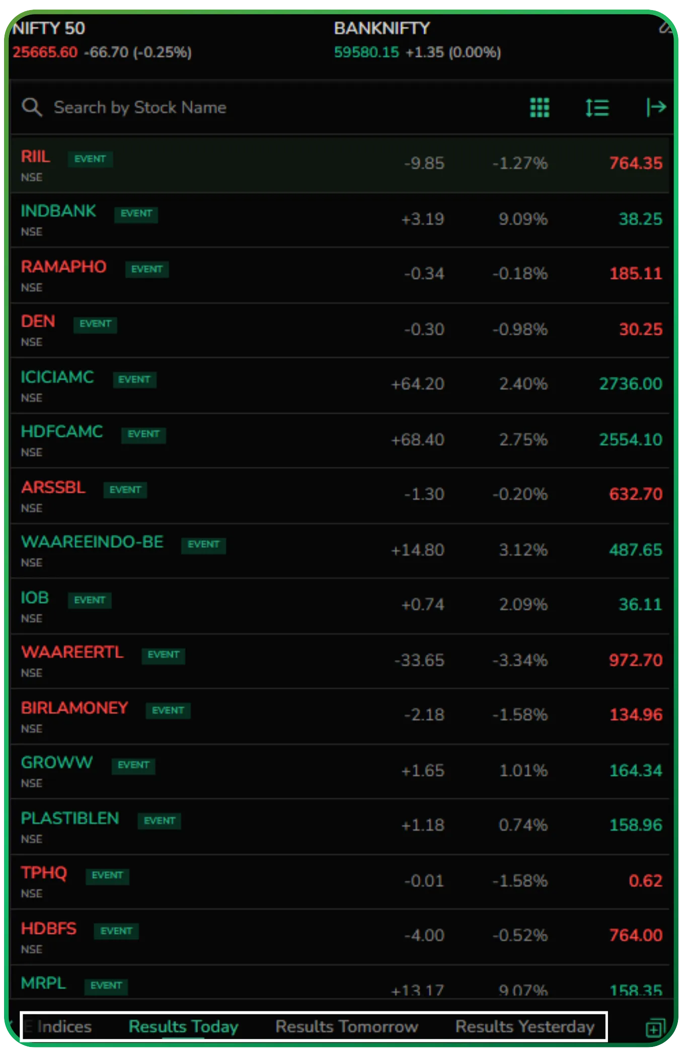 Using the Results Calendar on CubePlus