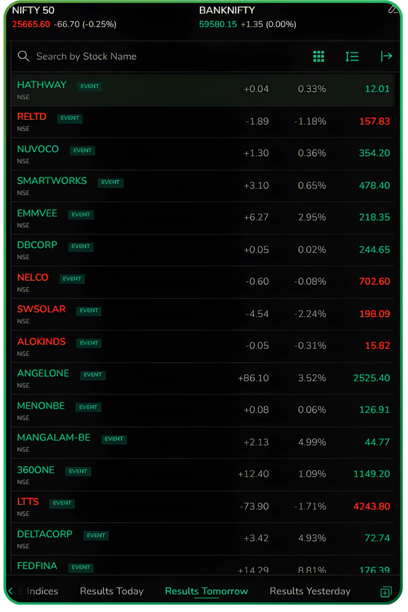 Using the Results Calendar on CubePlus
