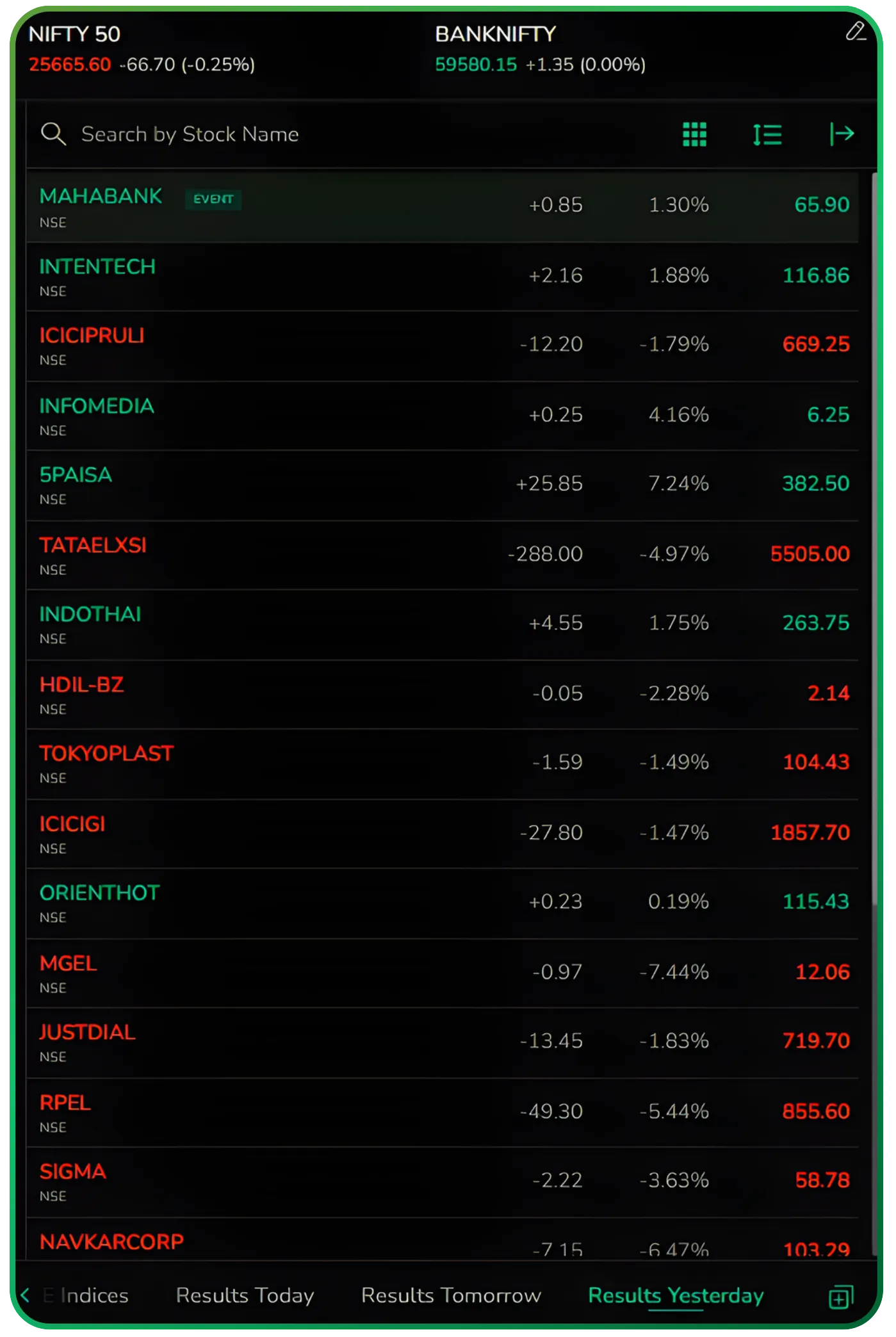 Using the Results Calendar on CubePlus