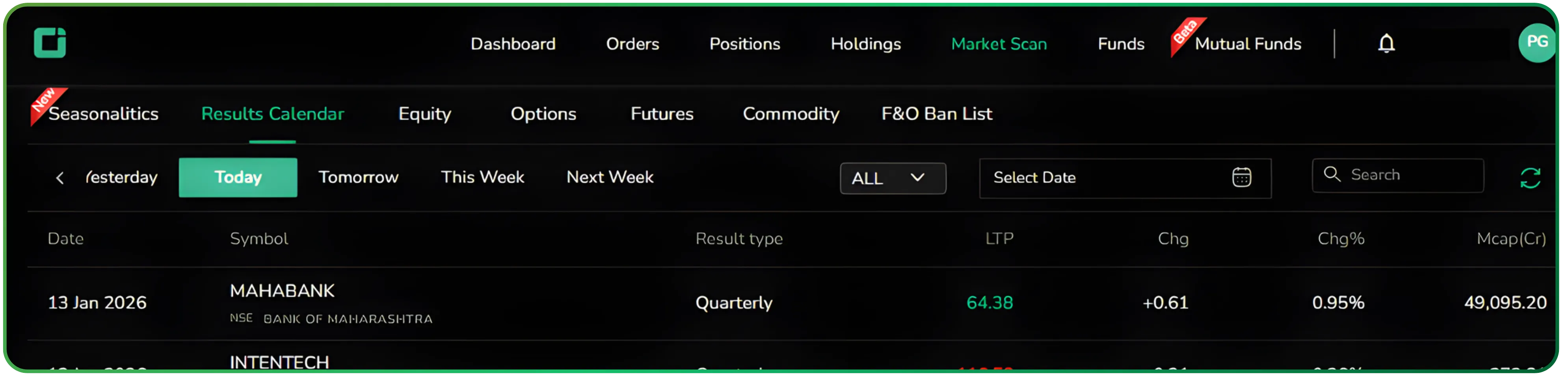 Using the Results Calendar on CubePlus