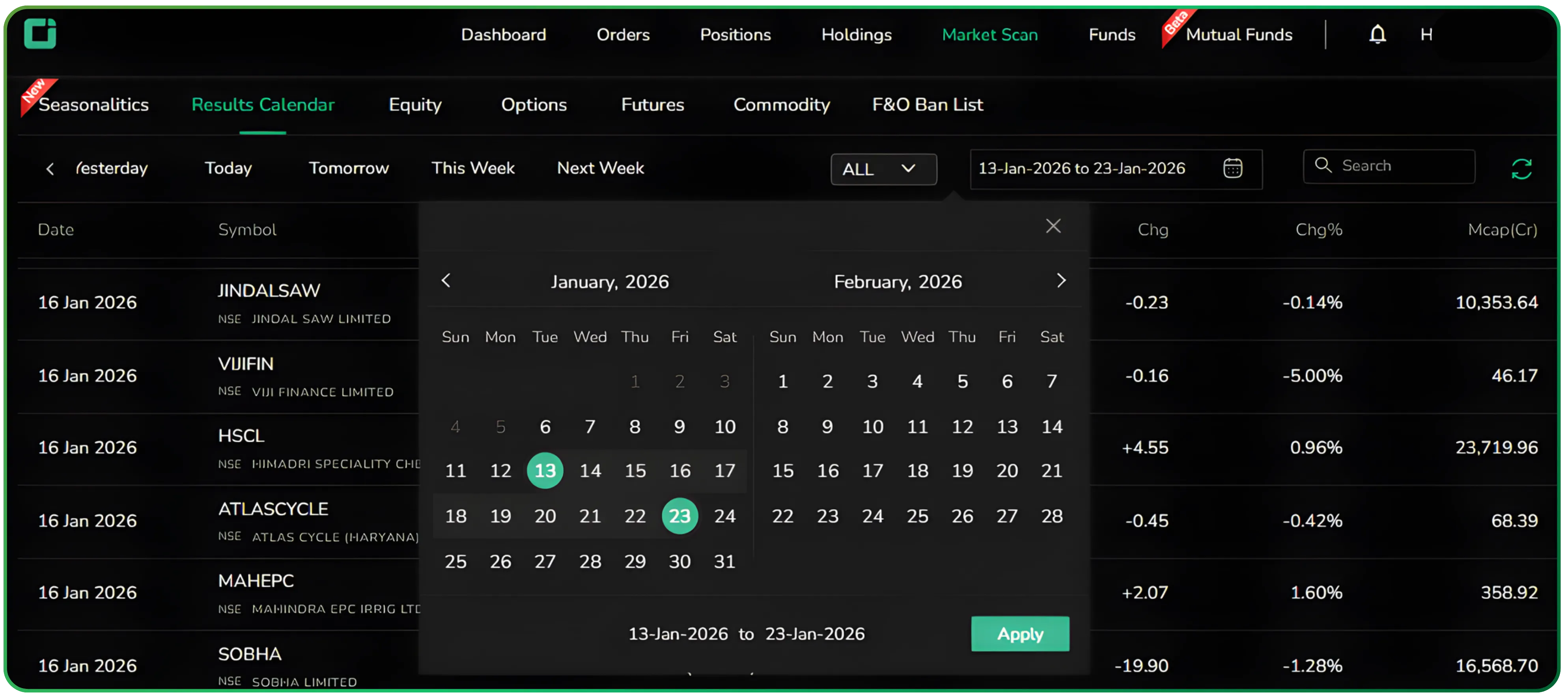 Using the Results Calendar on CubePlus
