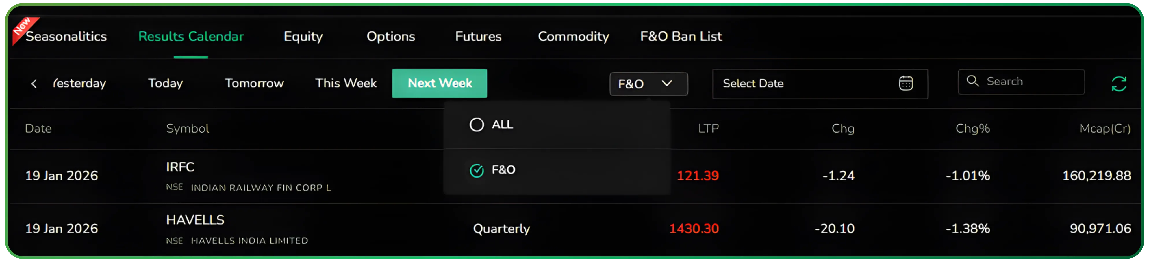 Using the Results Calendar on CubePlus