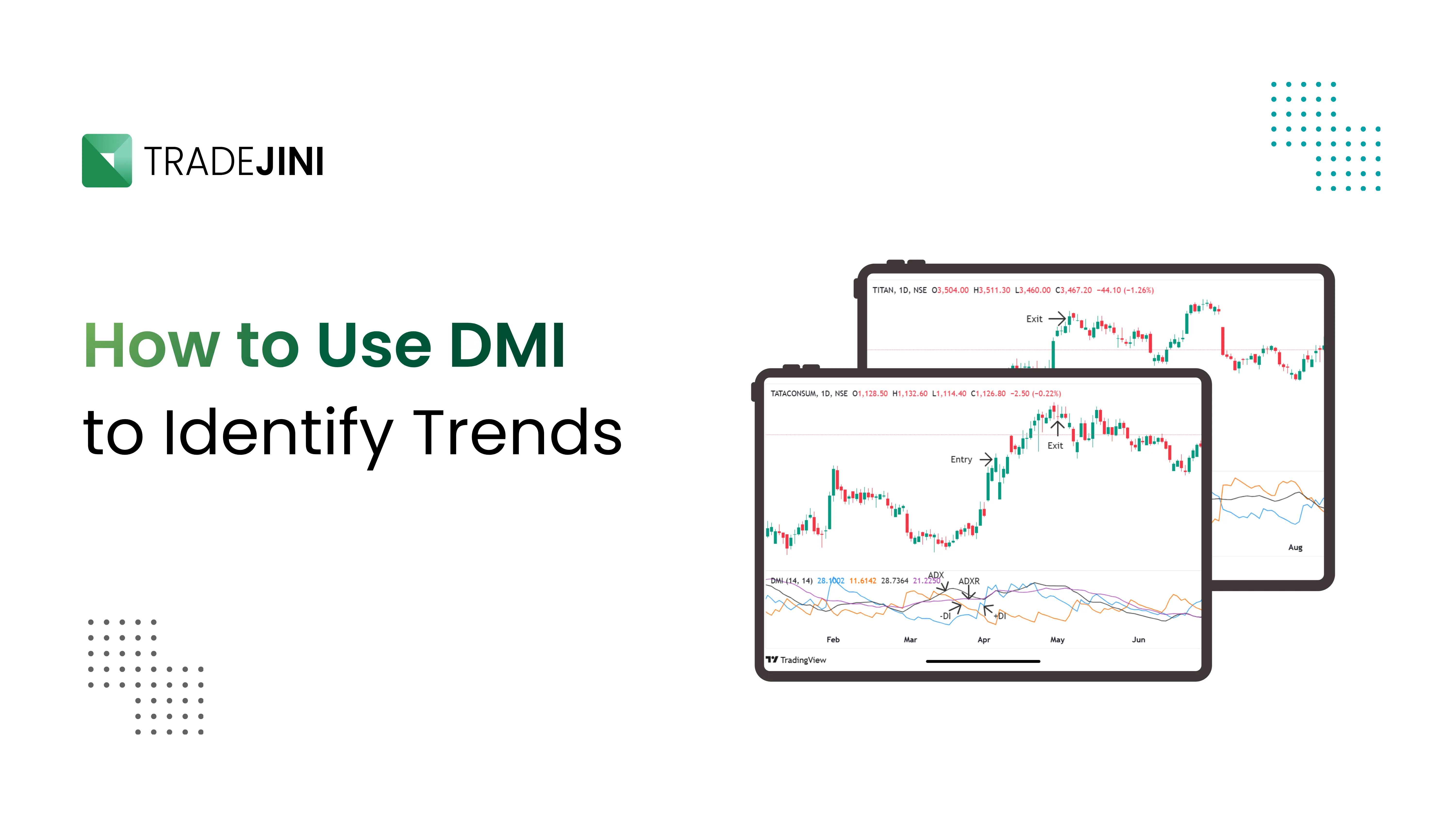 How to Use DMI to Identify Trends