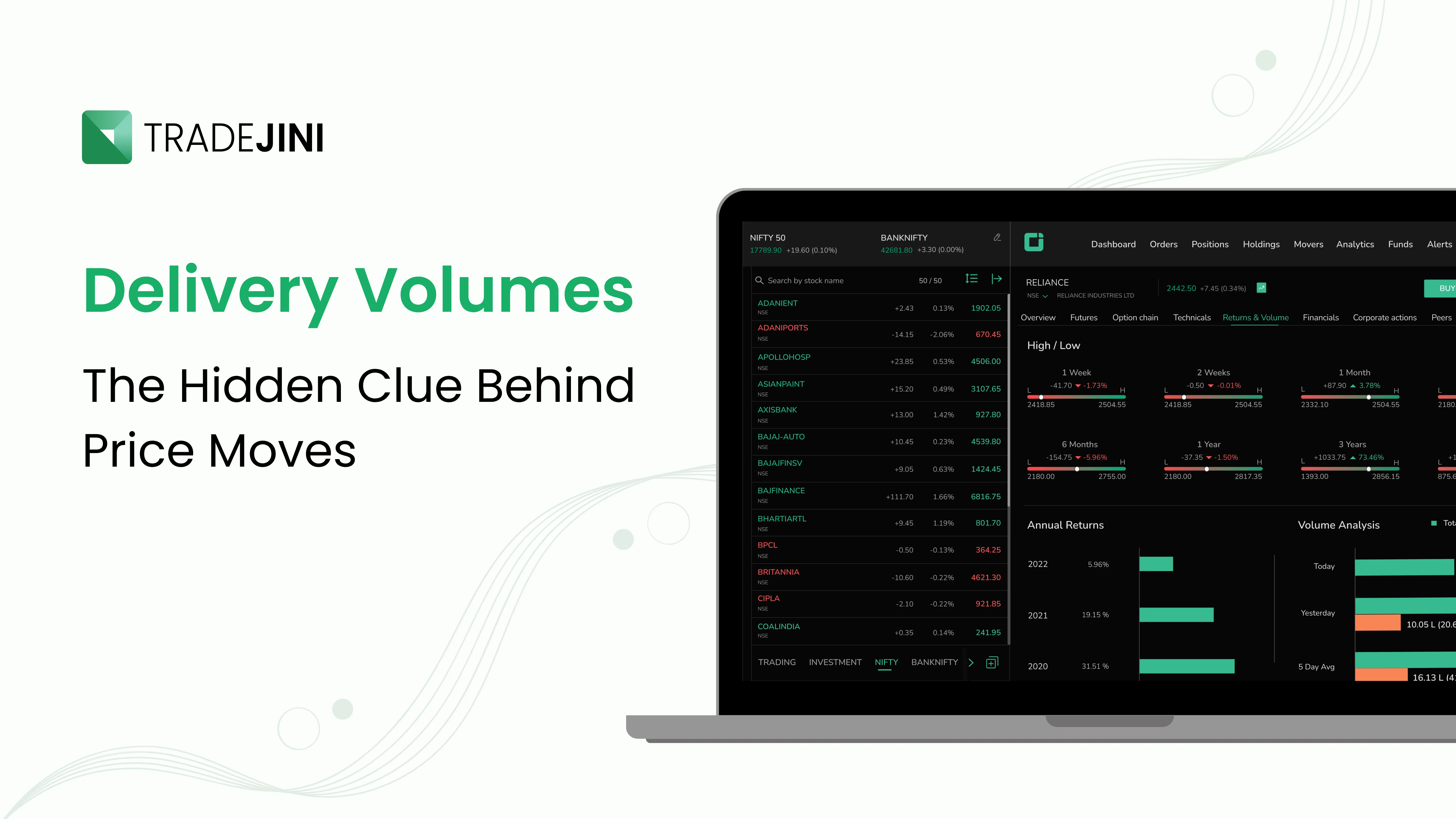 Delivery Volume in the Cash Market: A Key Indicator for Investors