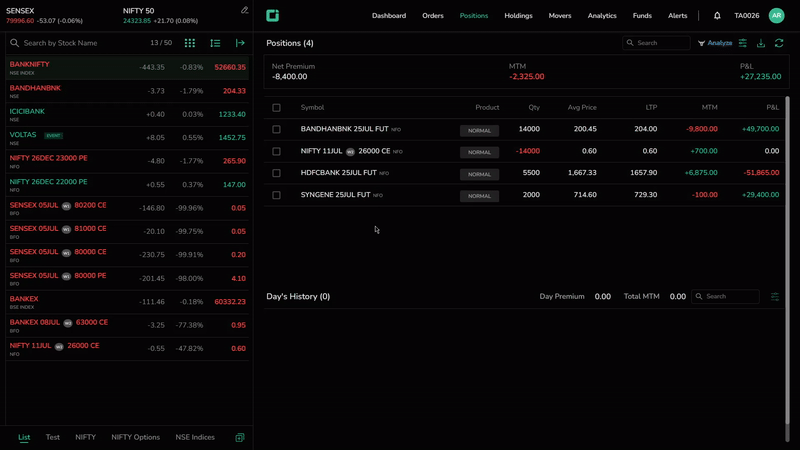 GTT Orders Example