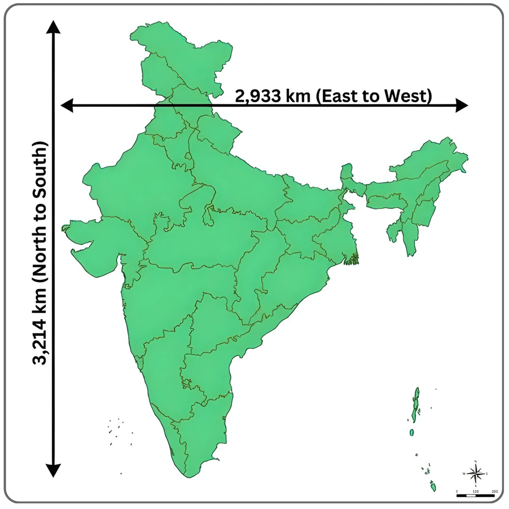 A Comprehensive Analysis of India's Logistics and Supply Chain Sector  Part 1/2