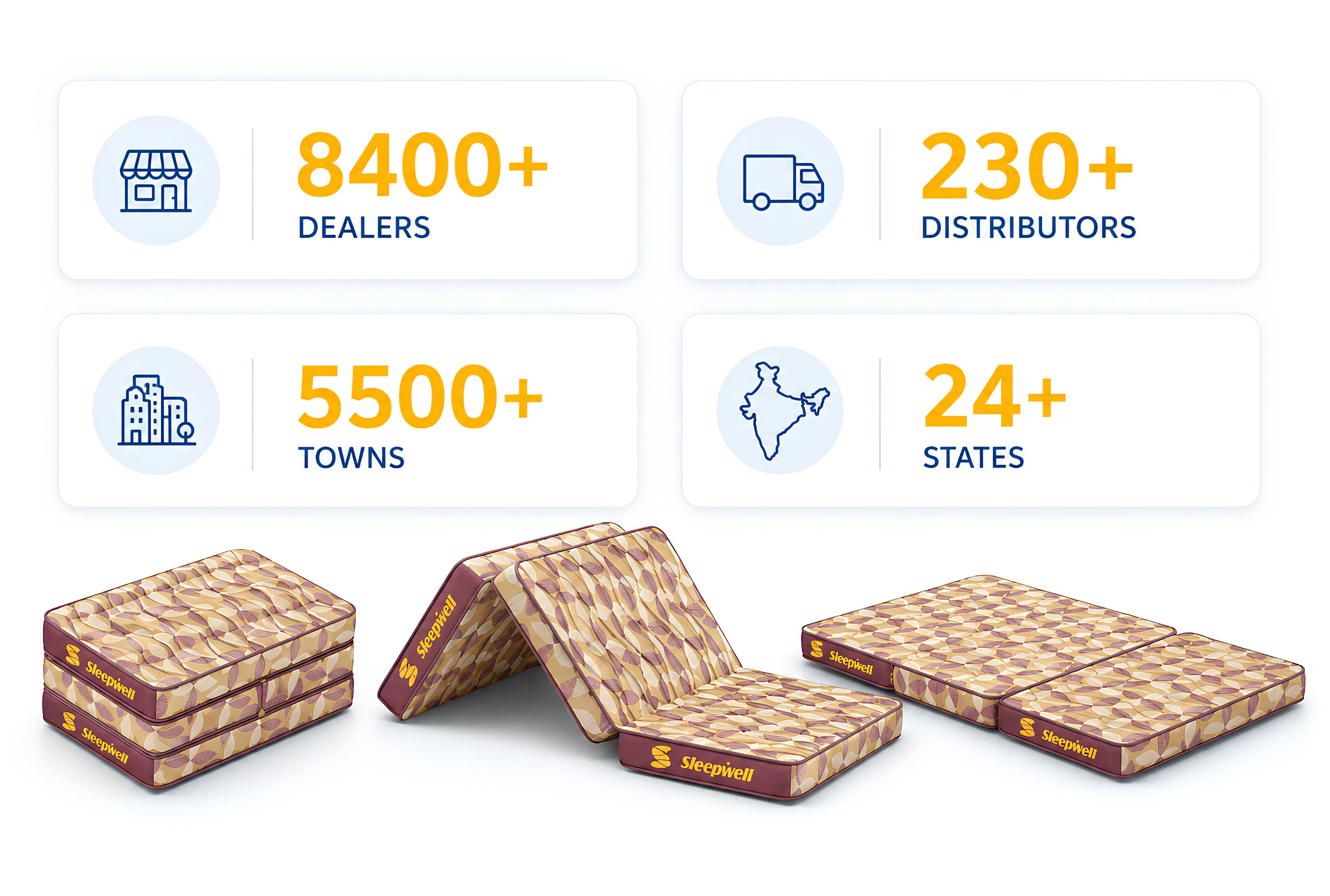 A Fundamental Look At Sheela Foam's Kurlon Turnaround