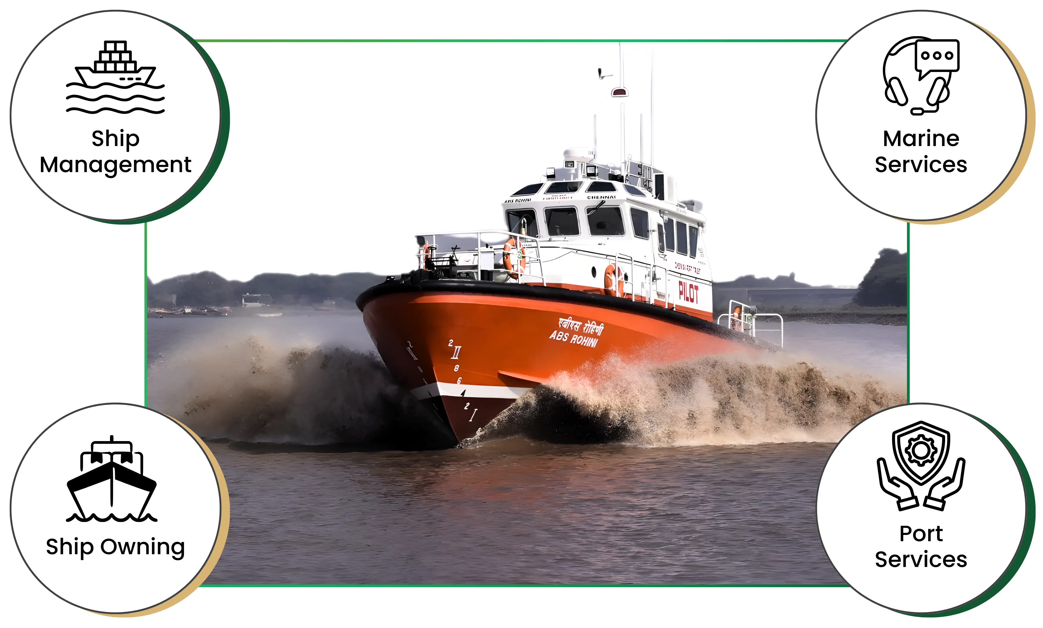 ABS Marine – Anchoring Growth with Long-Term Offshore Contracts