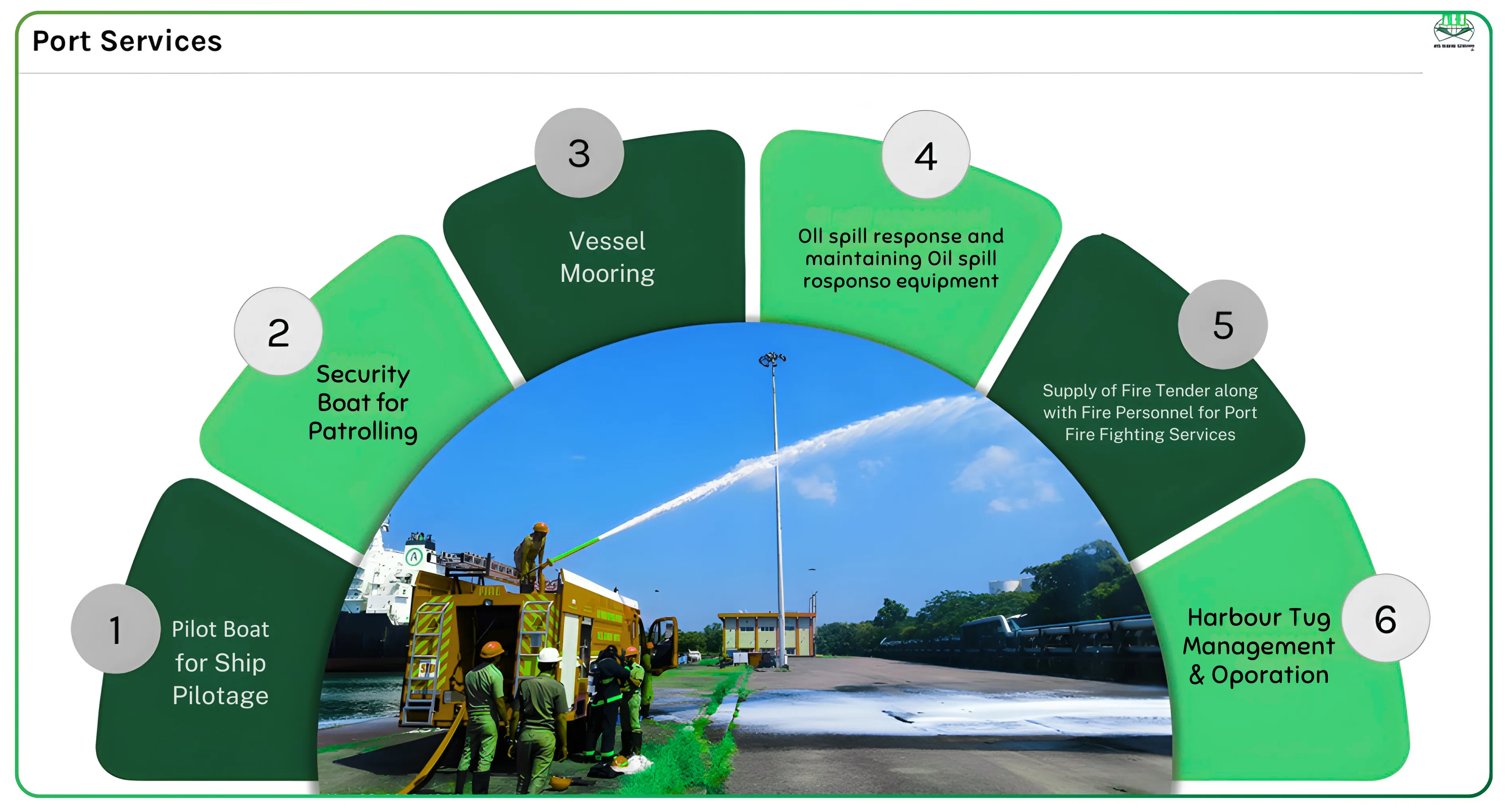 ABS Marine – Anchoring Growth with Long-Term Offshore Contracts