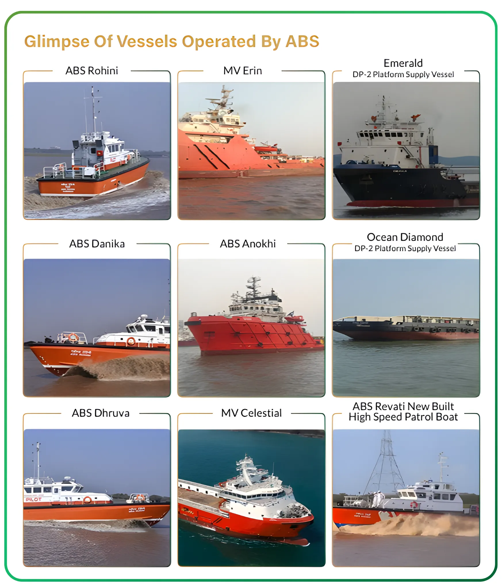 ABS Marine – Anchoring Growth with Long-Term Offshore Contracts