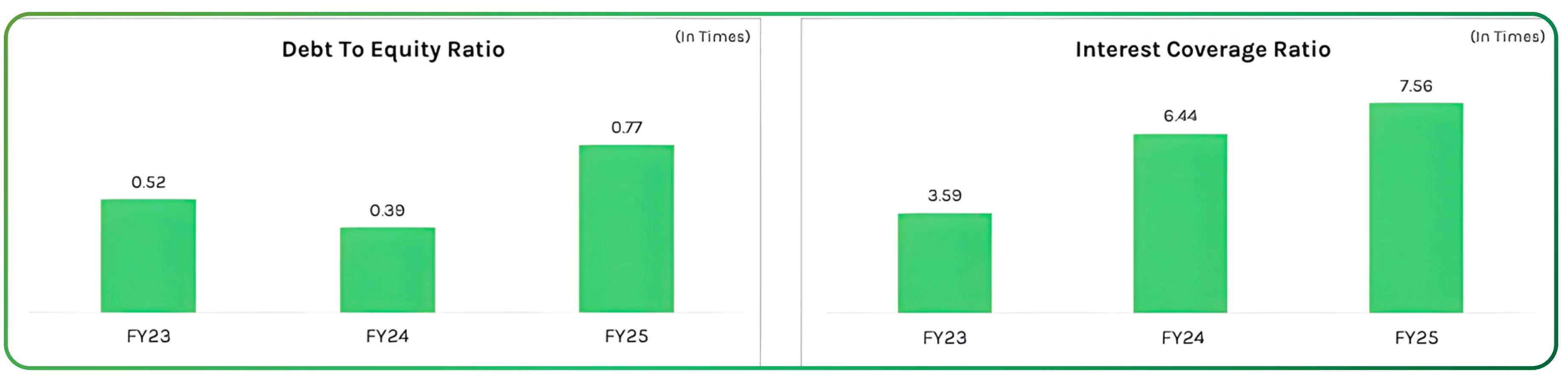 ABS Marine – Anchoring Growth with Long-Term Offshore Contracts