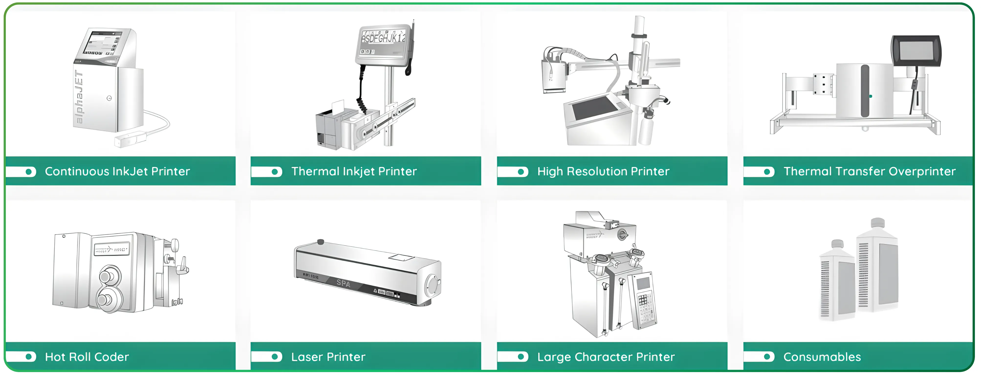 Control Print Ltd – Coding & Marking Ecosystem Visual
