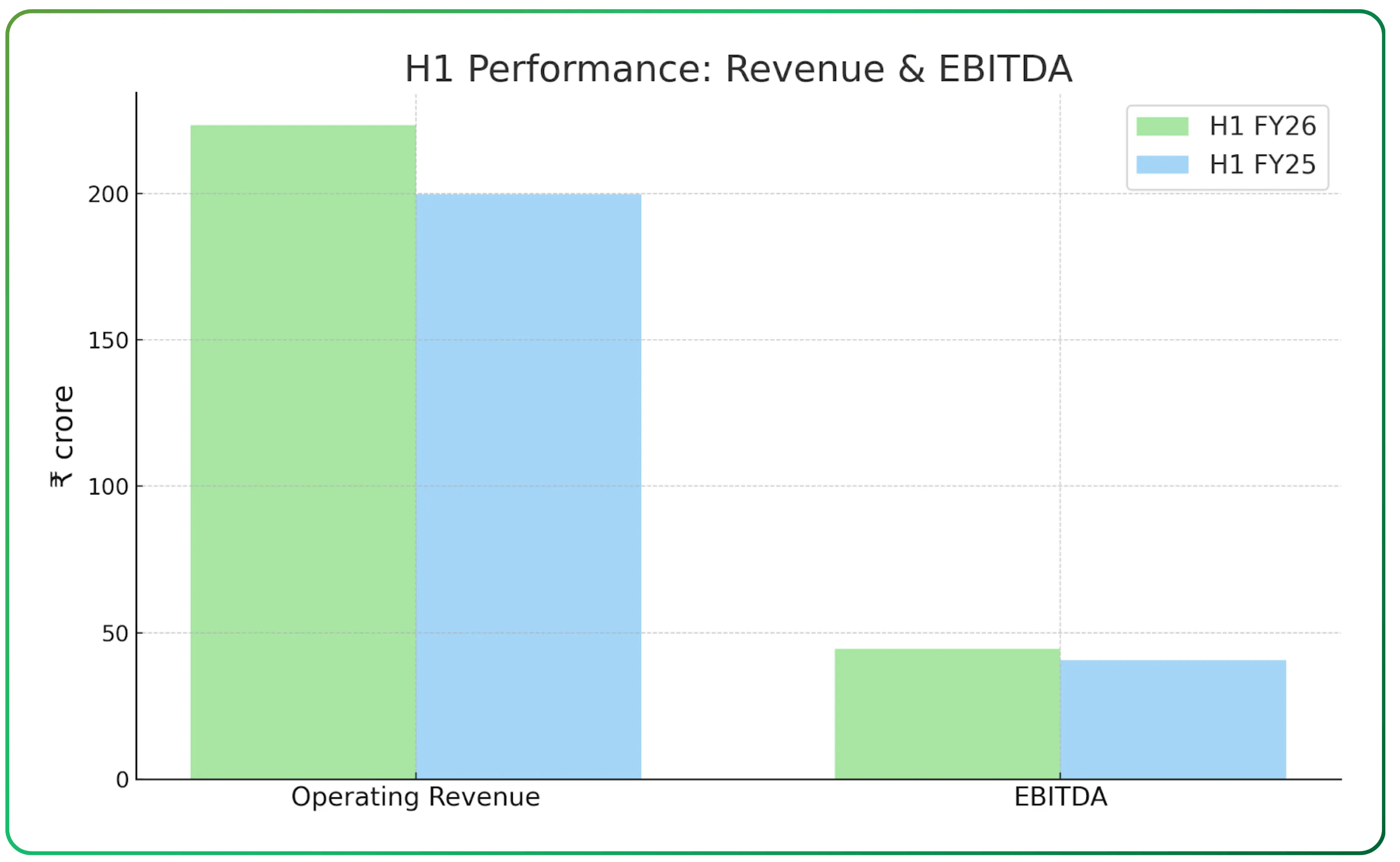 Control Print Ltd – Coding & Marking Ecosystem Visual Slide