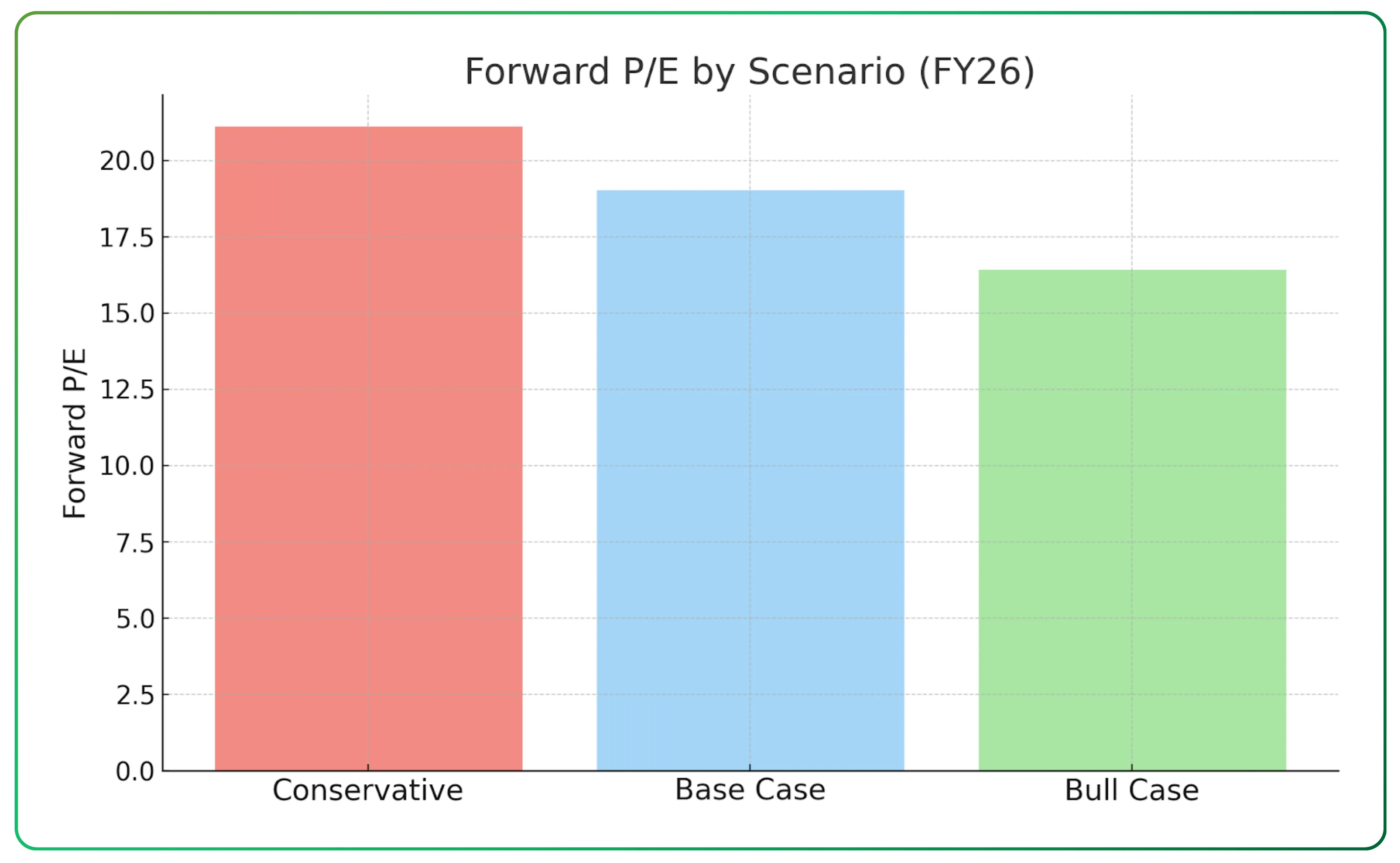 Control Print Ltd – Coding & Marking Ecosystem Visual