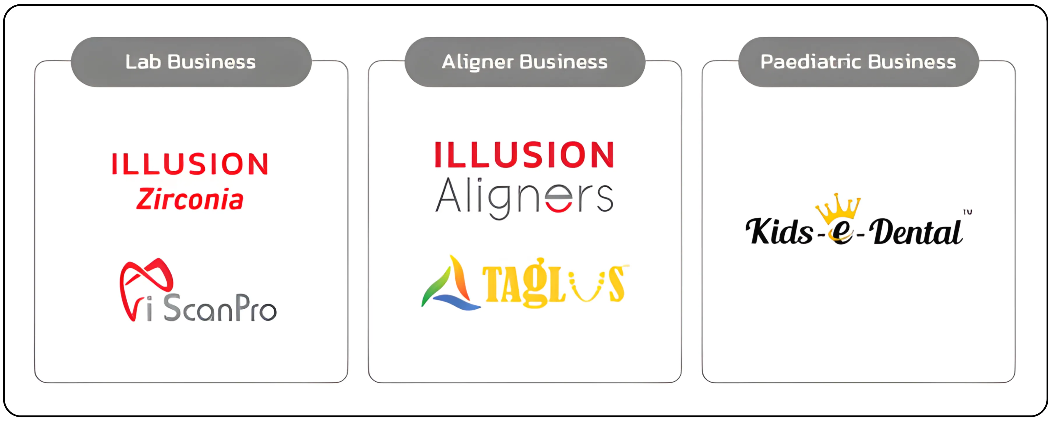 Laxmi Dental – Image 197_45