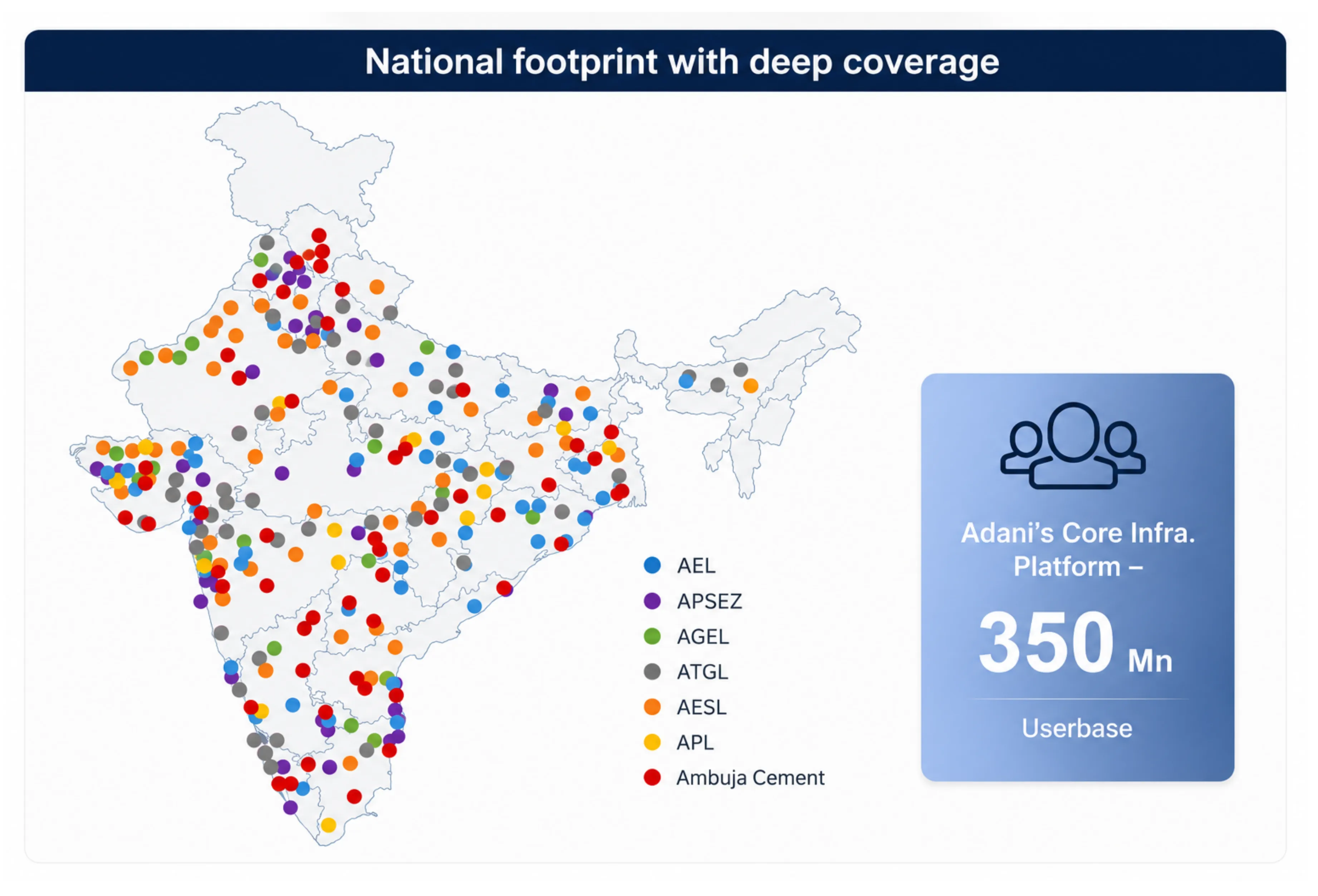 Decoding the Surge in India's Power Sector