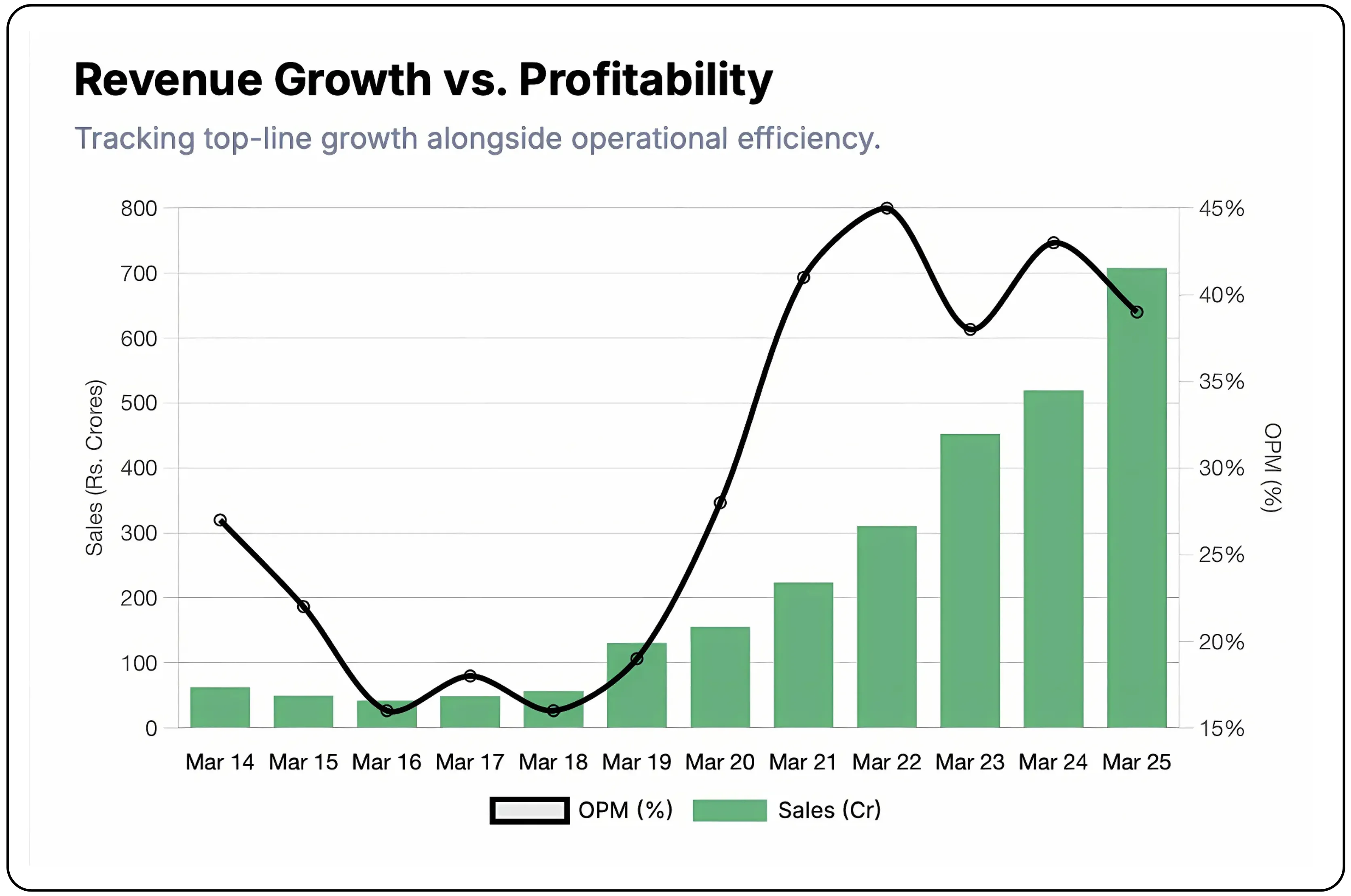 Engineering a Premier Position in India’s Defence Indigenization Story