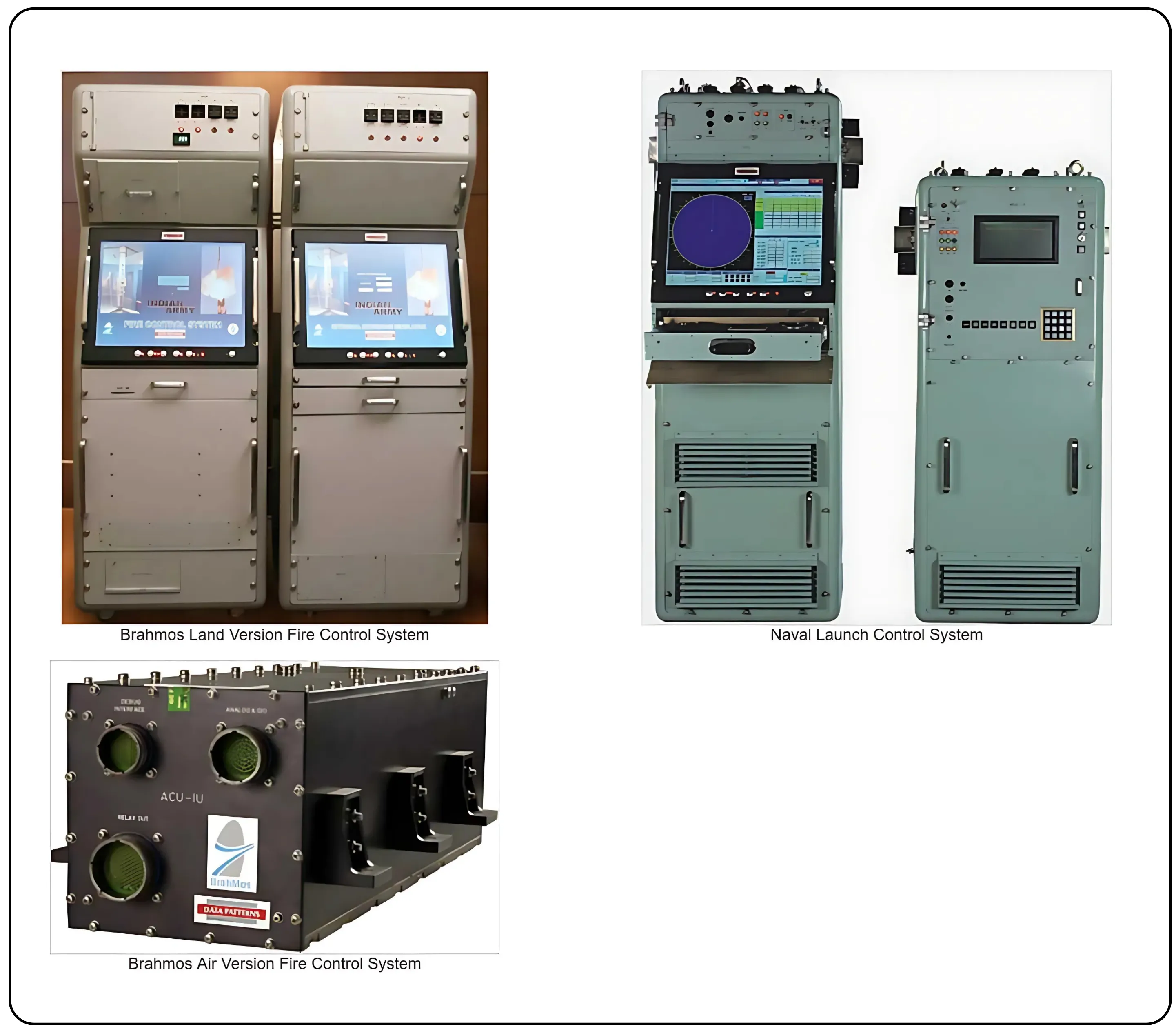 Engineering a Premier Position in India’s Defence Indigenization Story