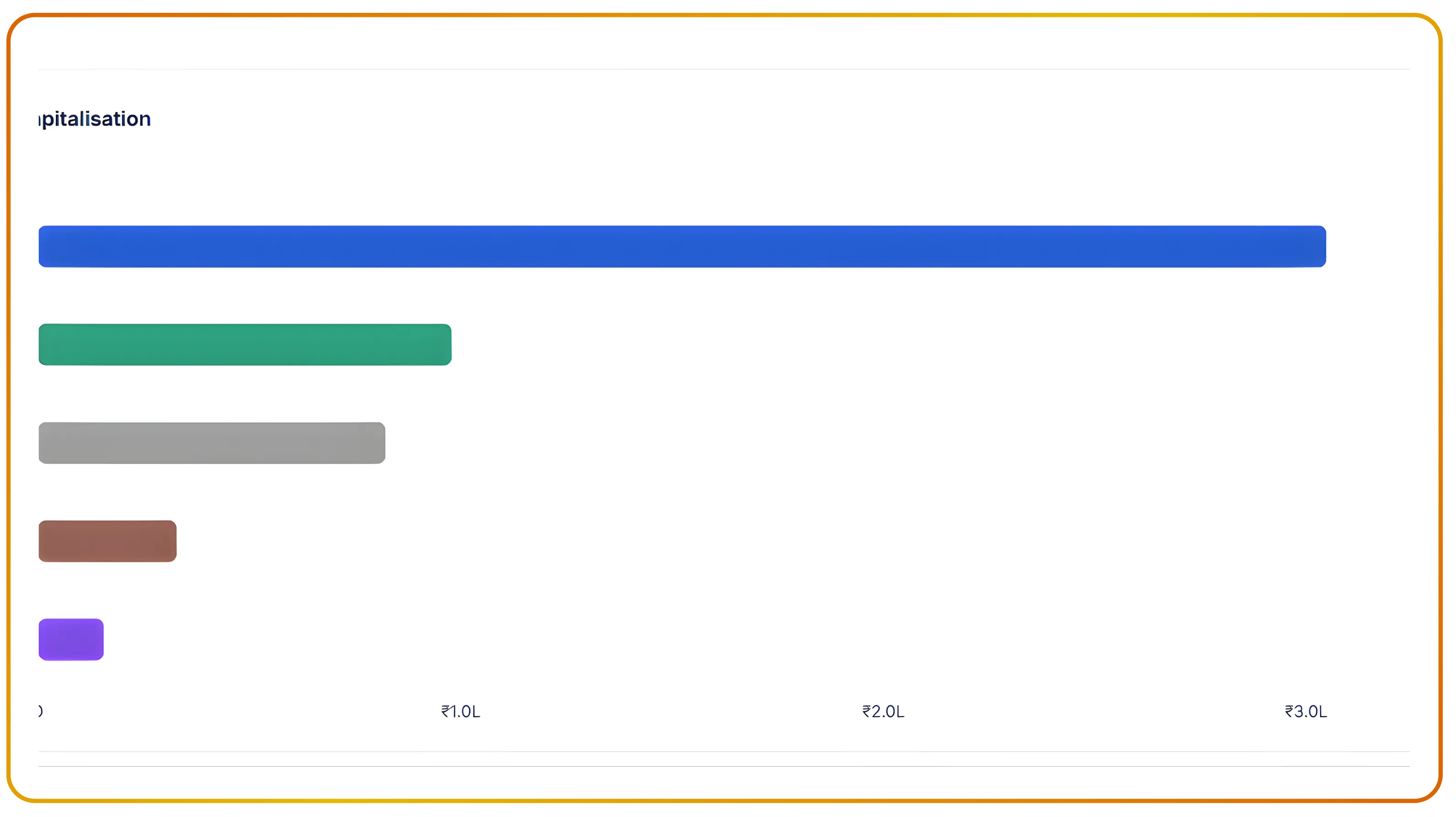 Evaluating India's Cement Industry Amid Structural Tailwinds