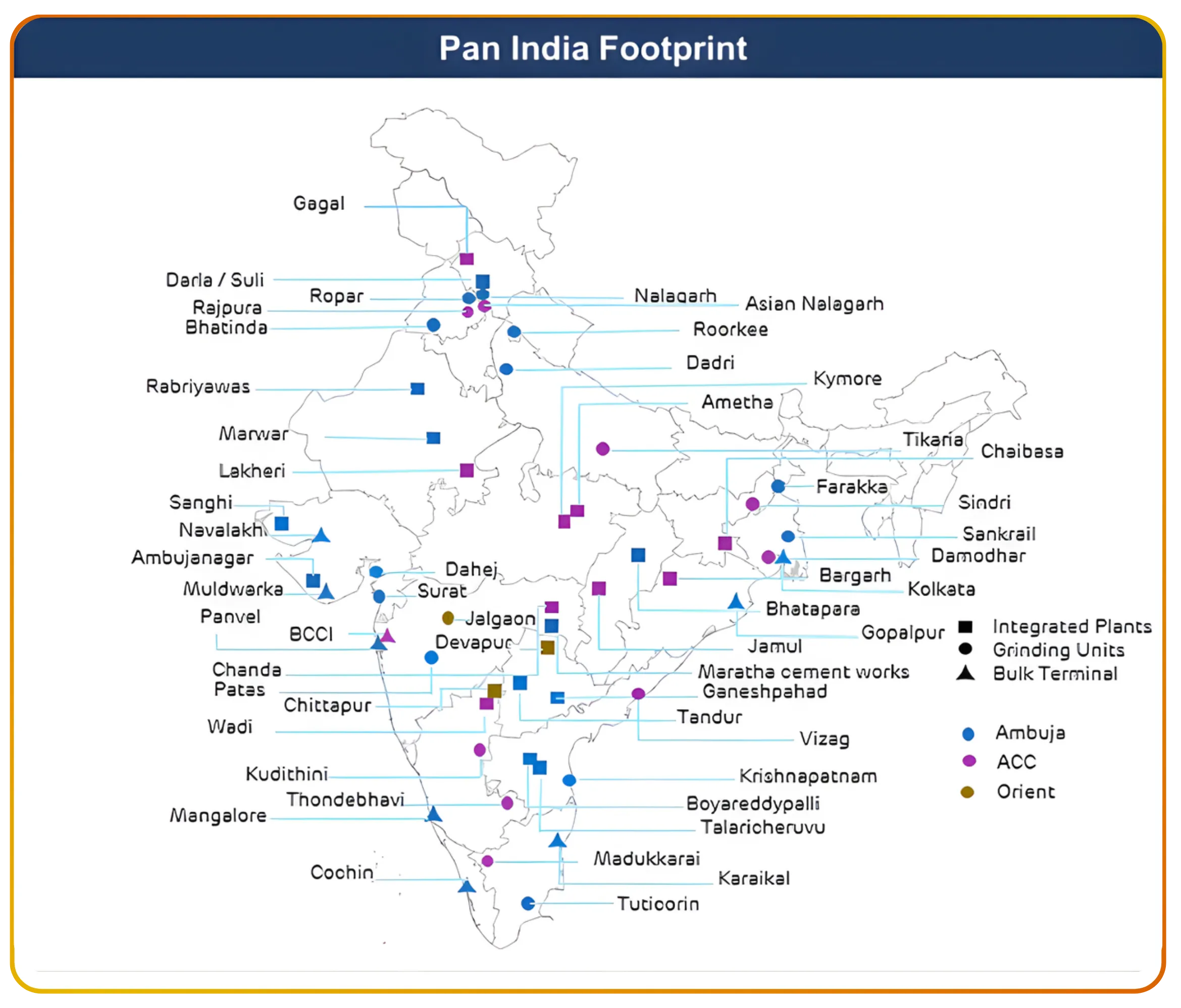 Evaluating India's Cement Industry Amid Structural Tailwinds
