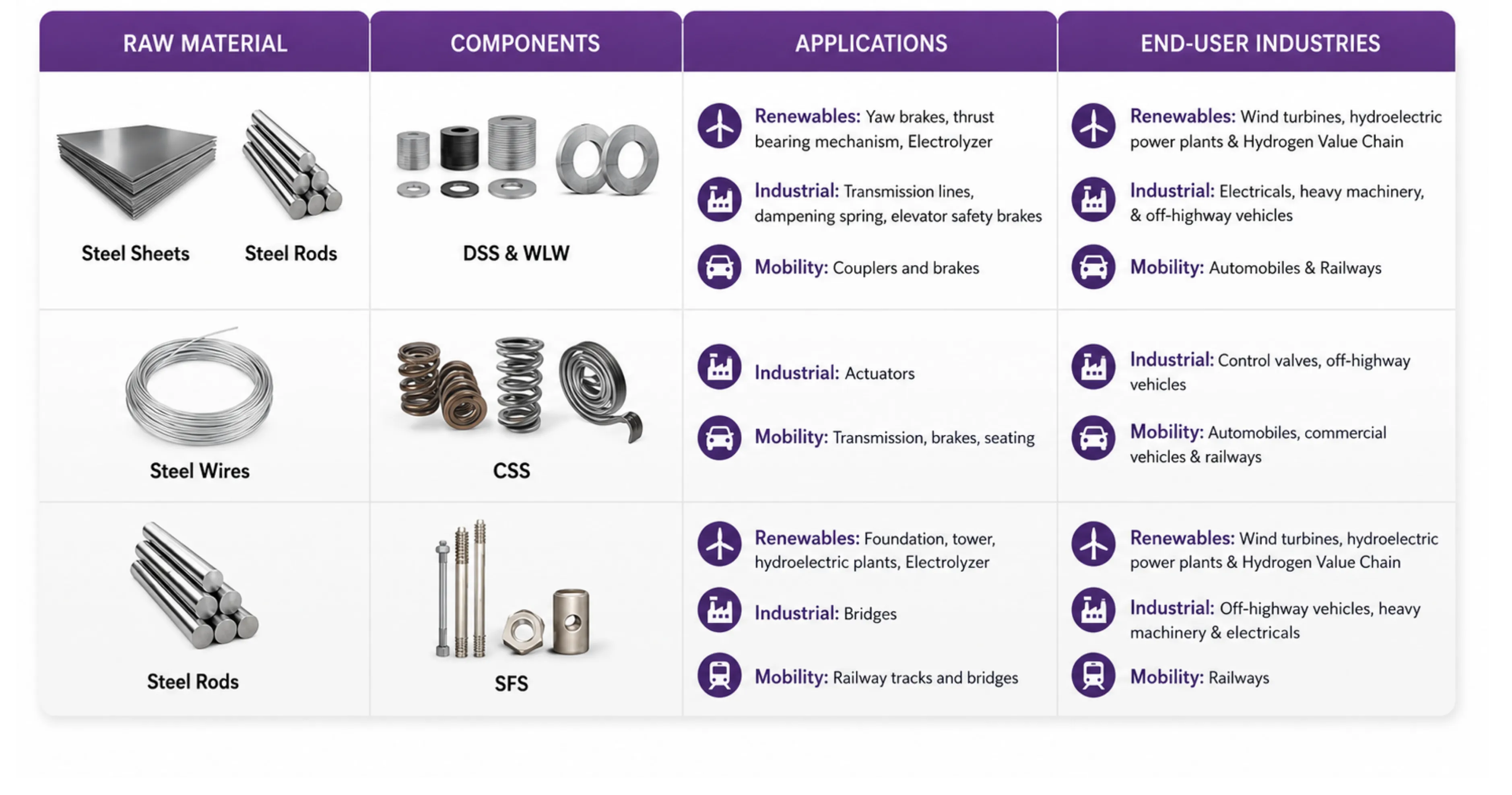 Gala Precision Engineering's Big Bet on a Bigger Market