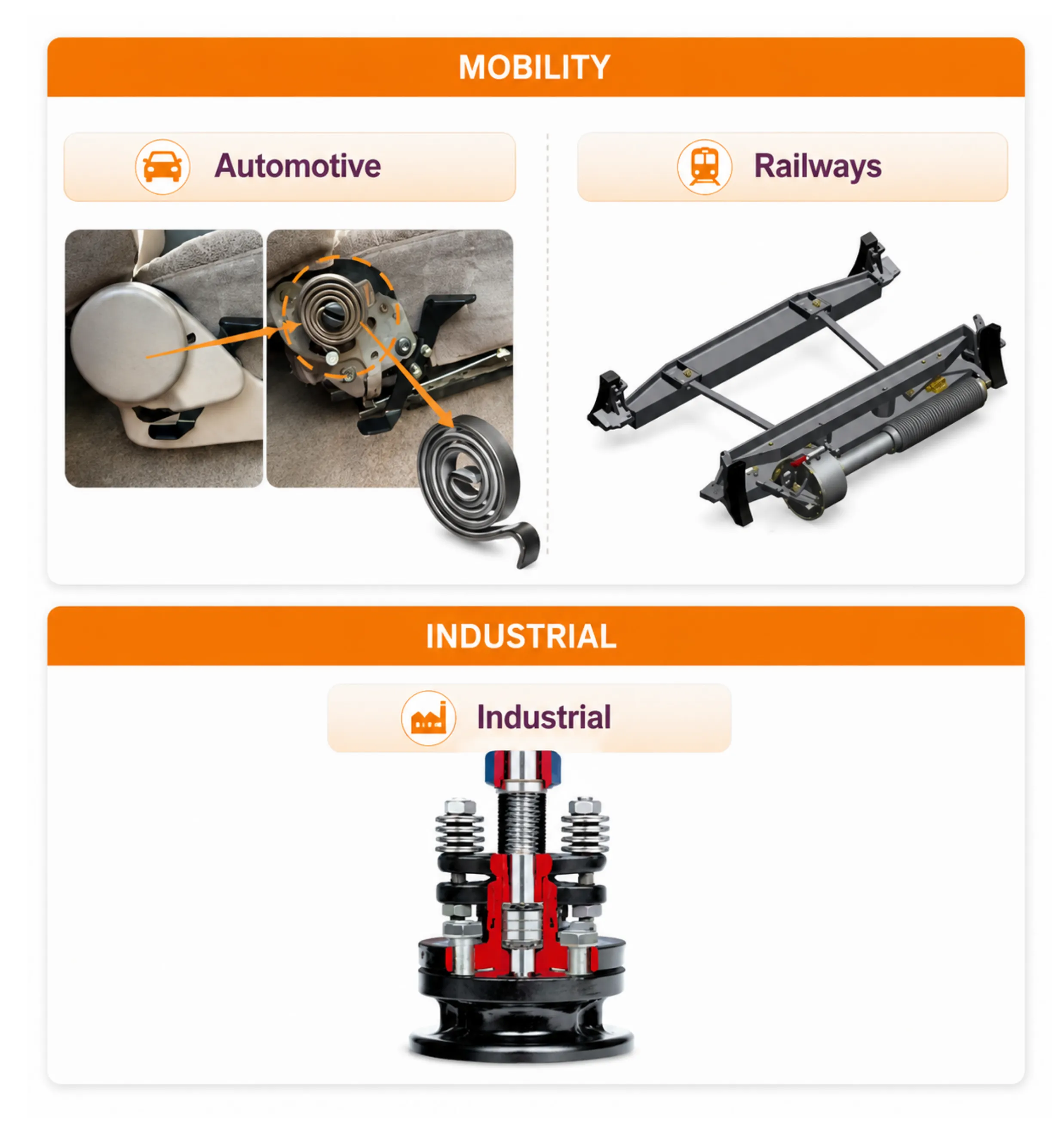 Gala Precision Engineering's Big Bet on a Bigger Market