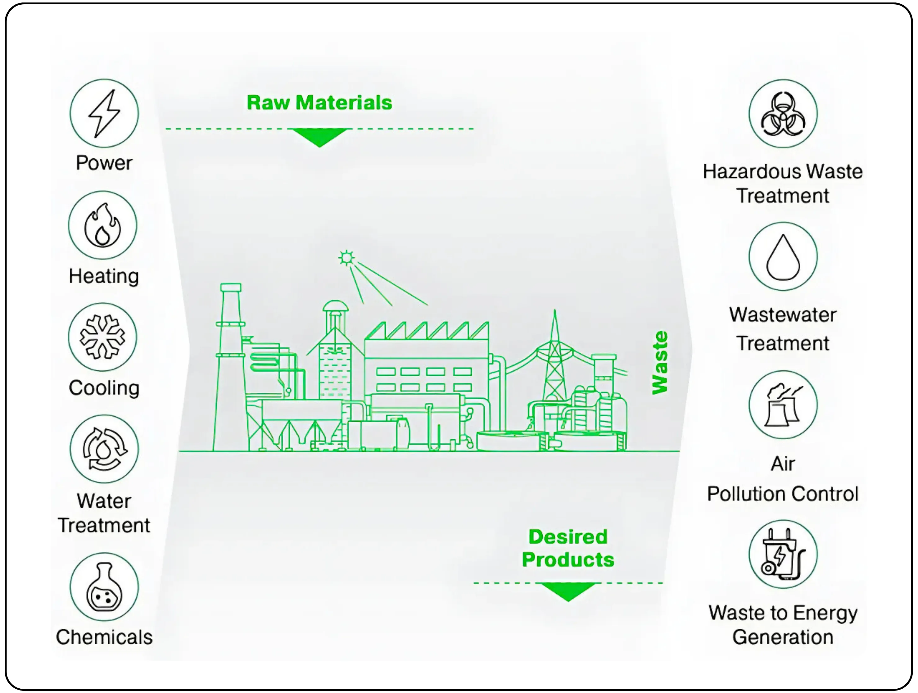 How Thermax Is Engineering Its Strategic Turnaround Story – Image 69