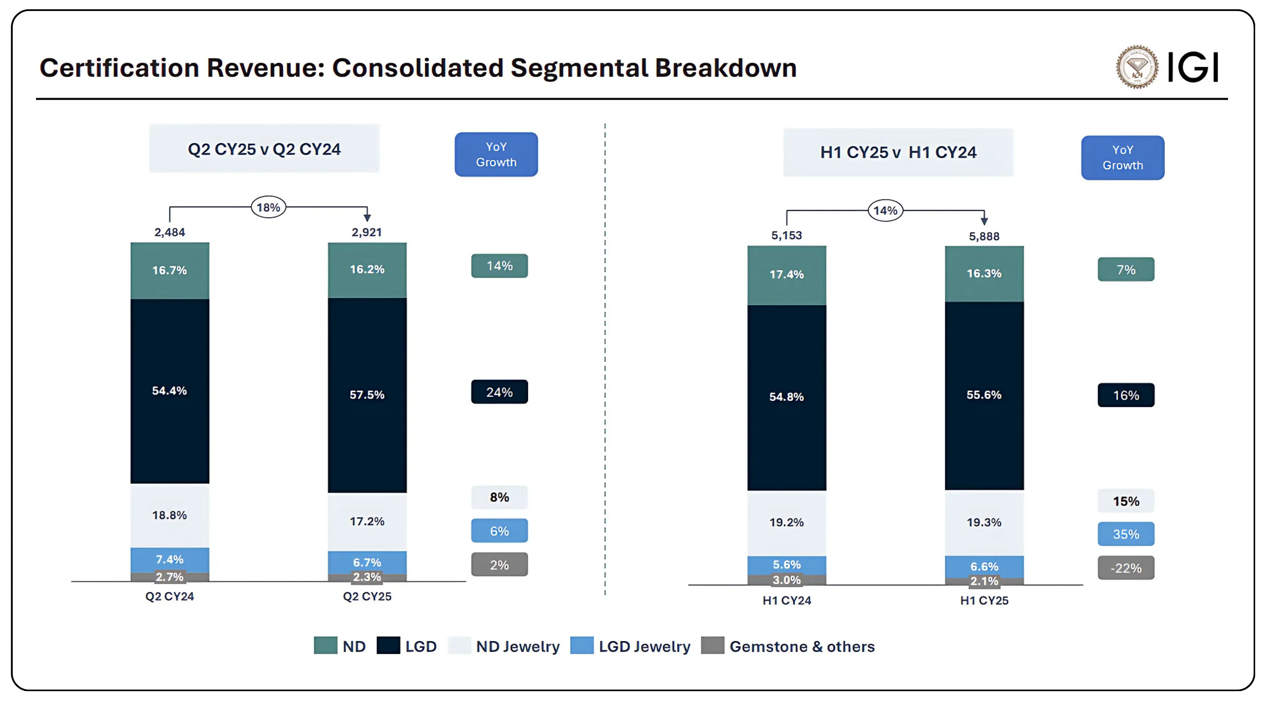 IGI India – A Unique Niche Business with Industry Potential – Image 457