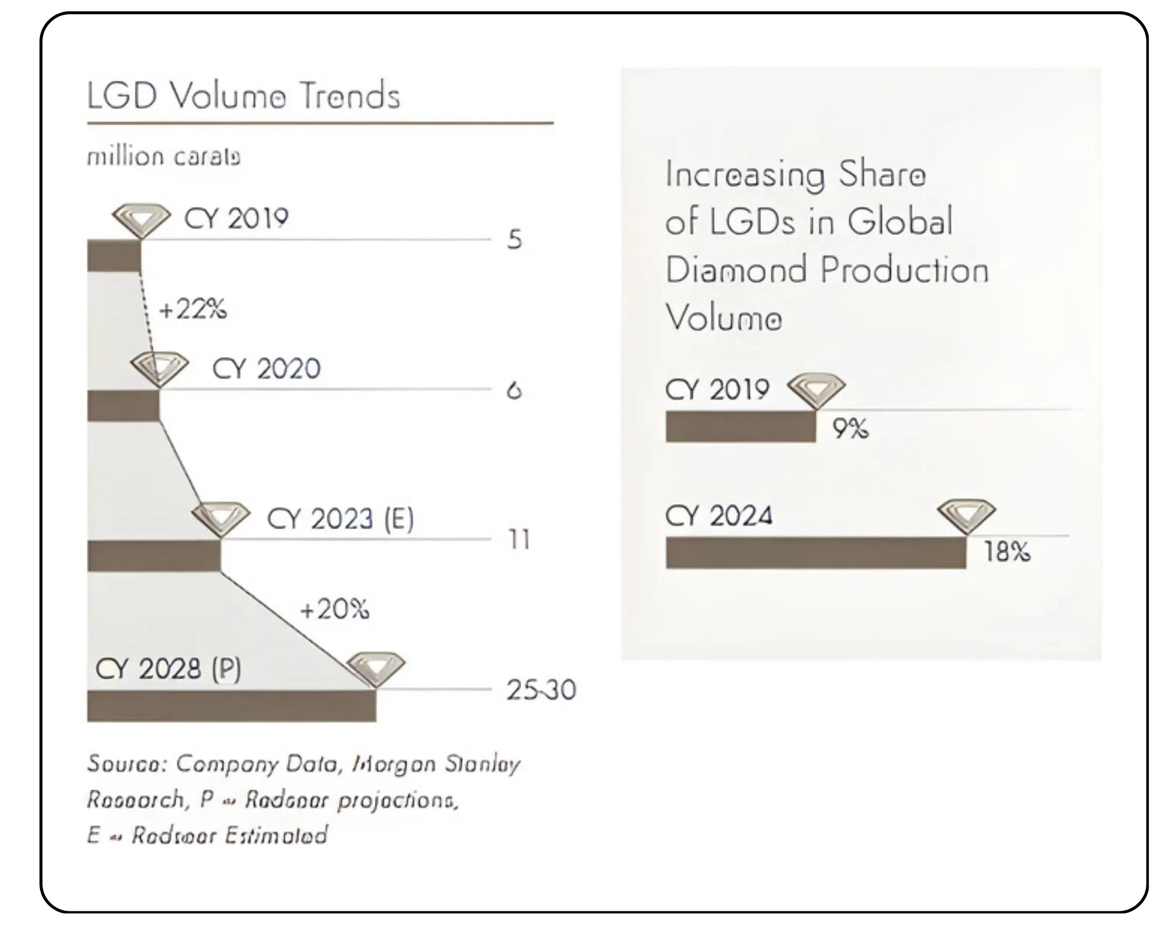 IGI India – A Unique Niche Business with Industry Potential – Image 458