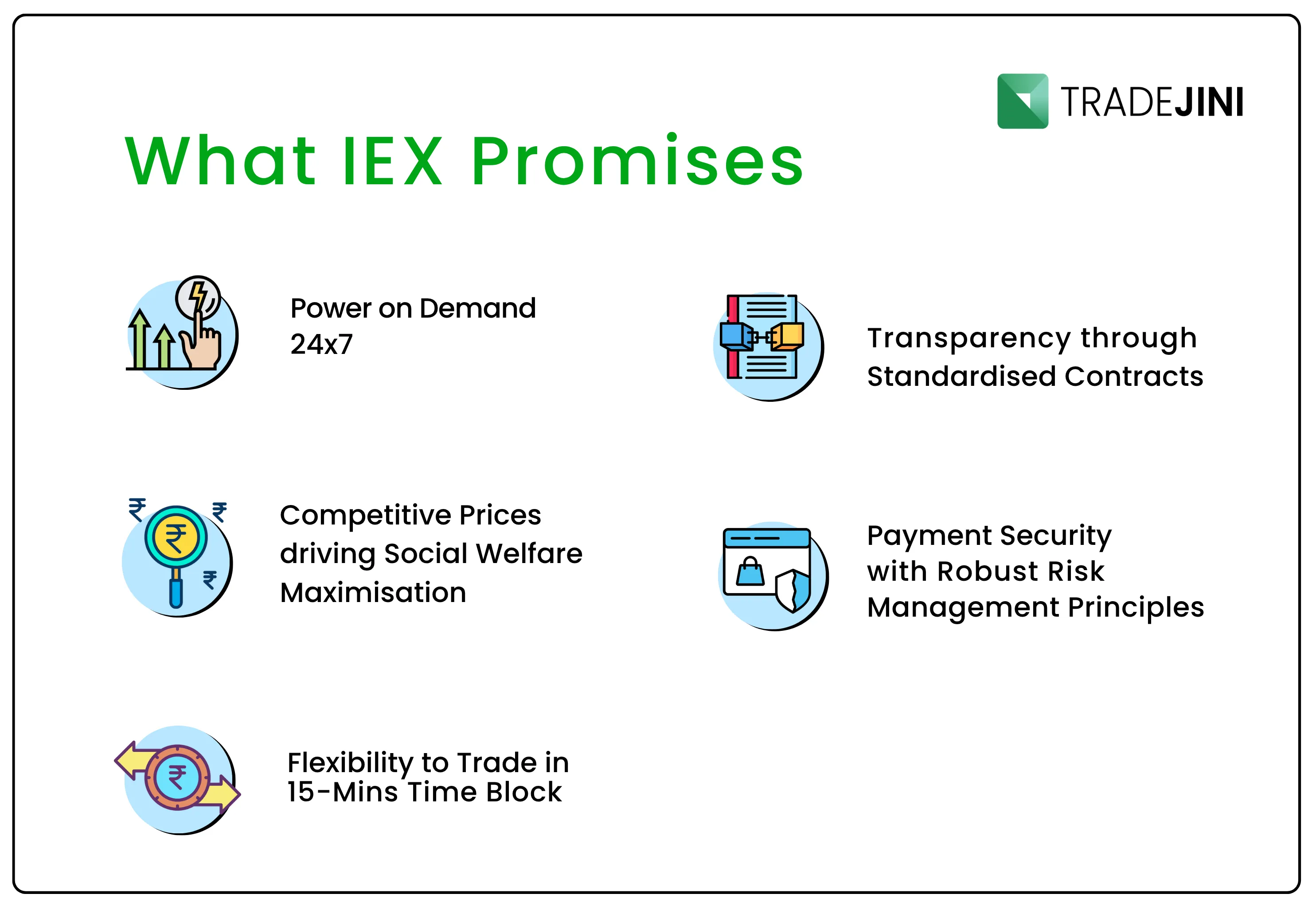 financial objectives