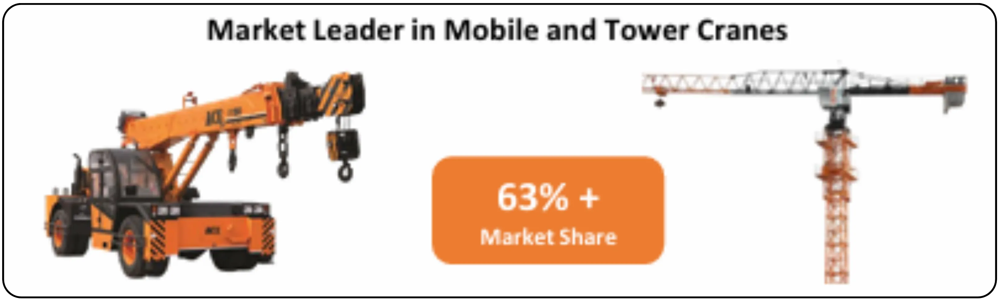 Is Action Construction Equipment Rising to Become India’s Biggest Equipment Powerhouse?