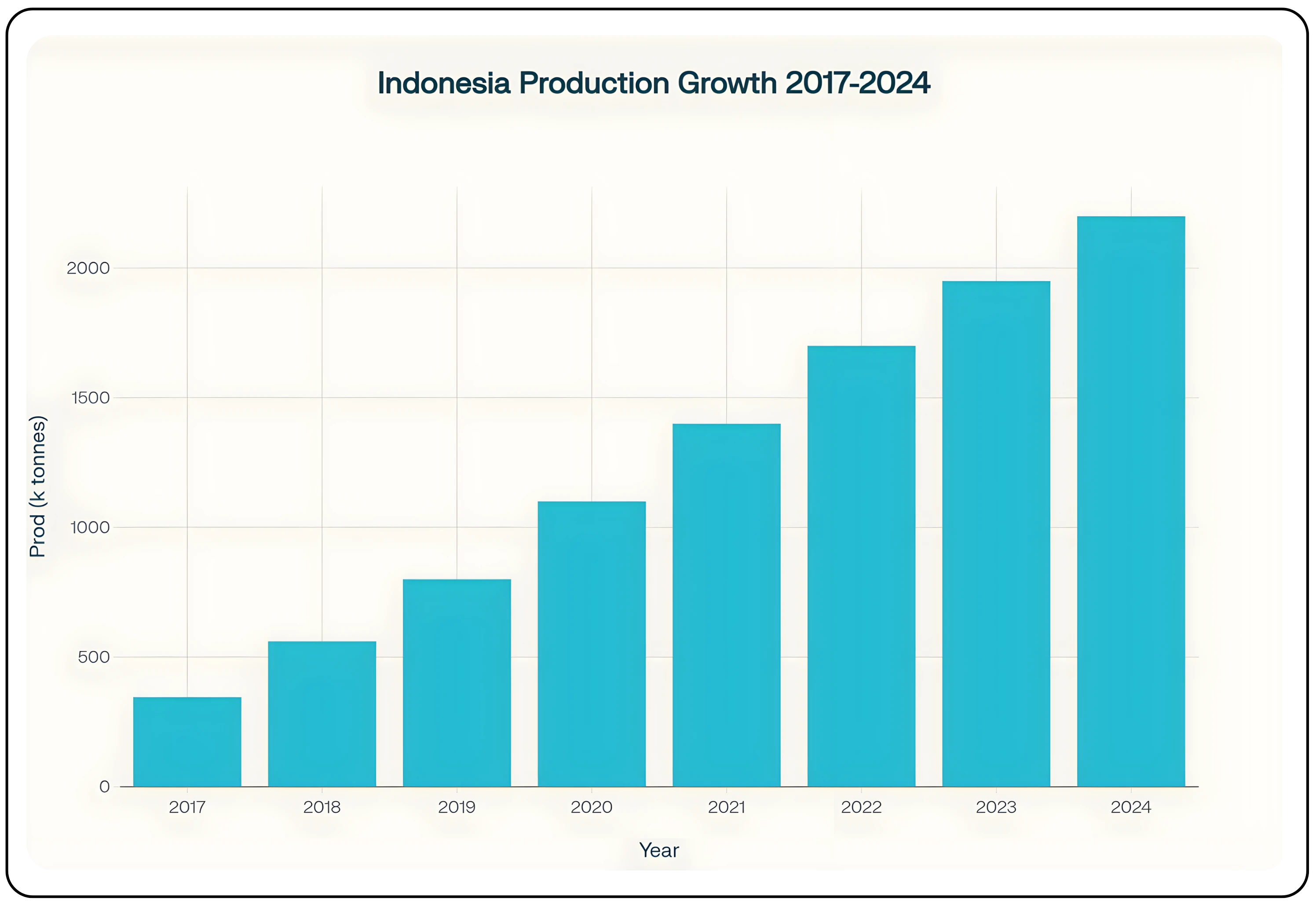 How to apply for an IPO on CubePlus website