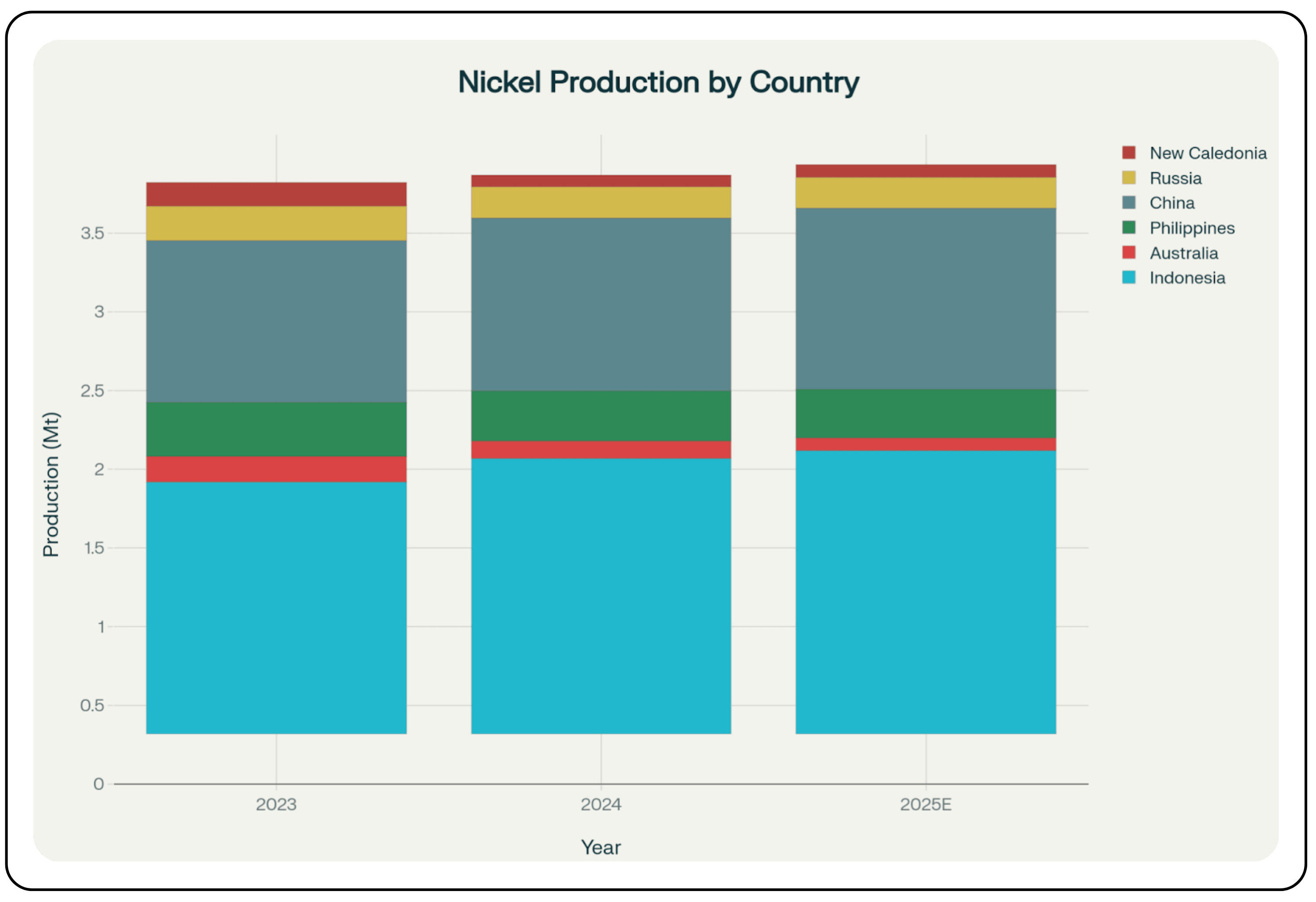 How to apply for an IPO on CubePlus website