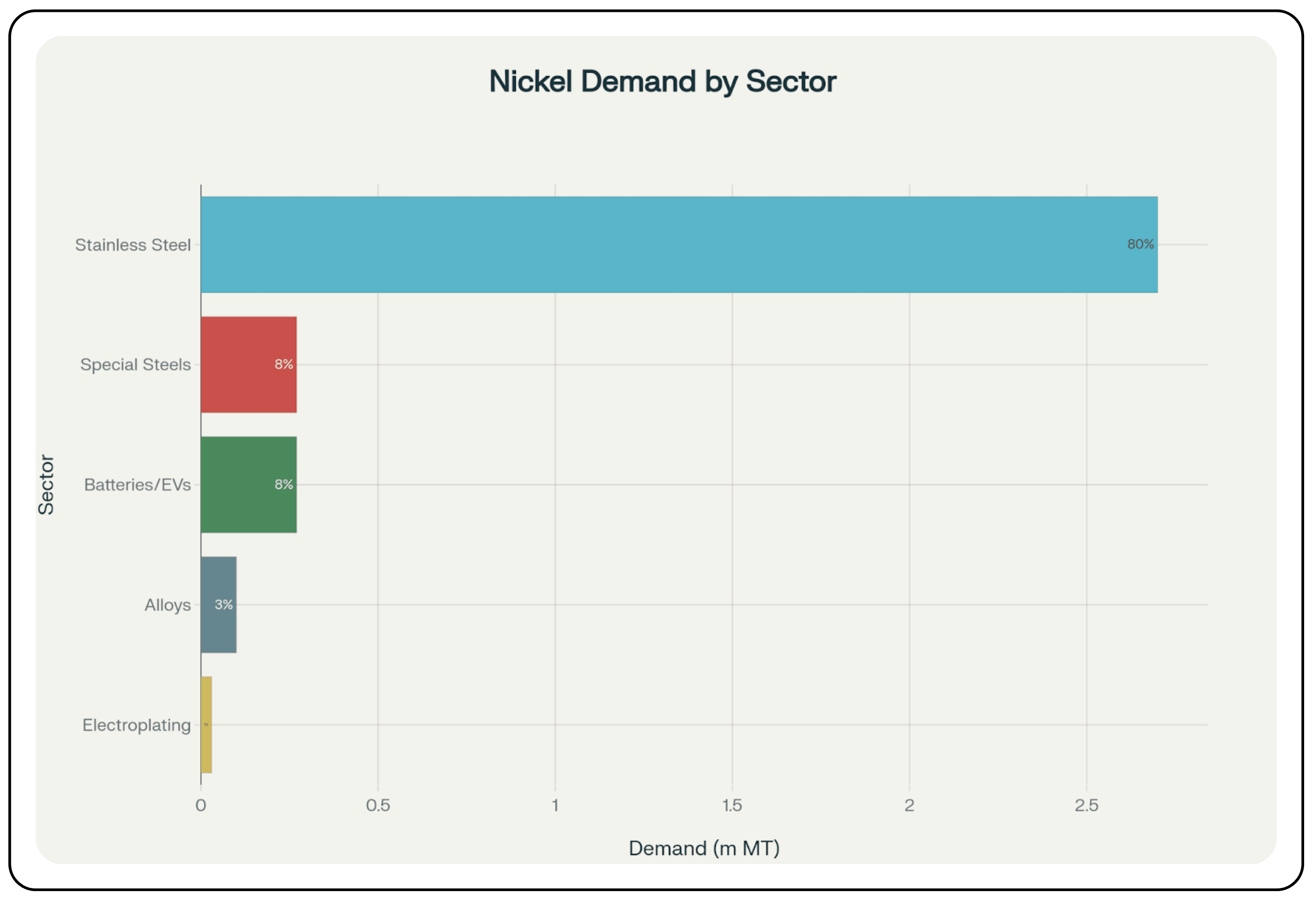 How to apply for an IPO on CubePlus website