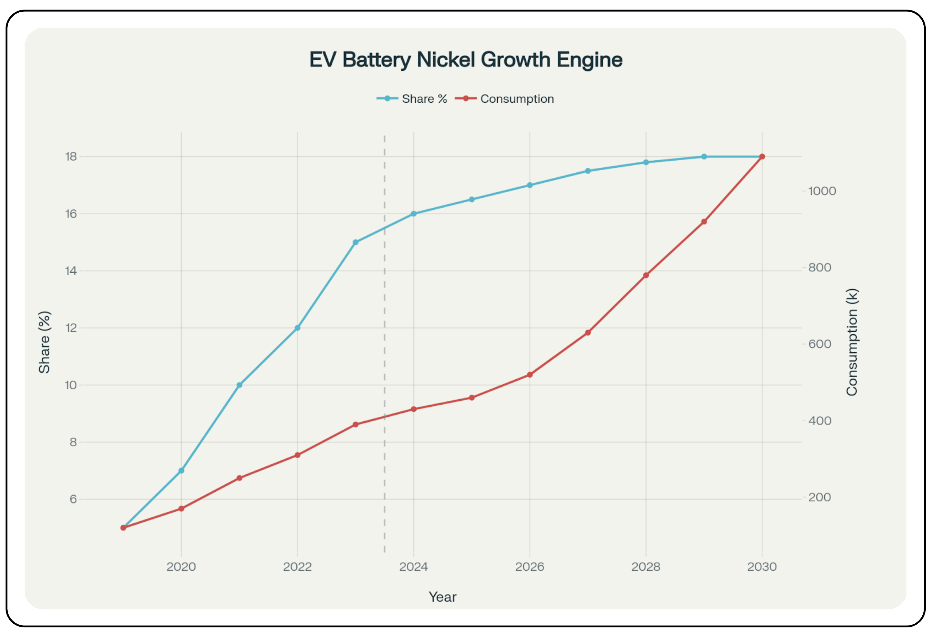 How to apply for an IPO on CubePlus website