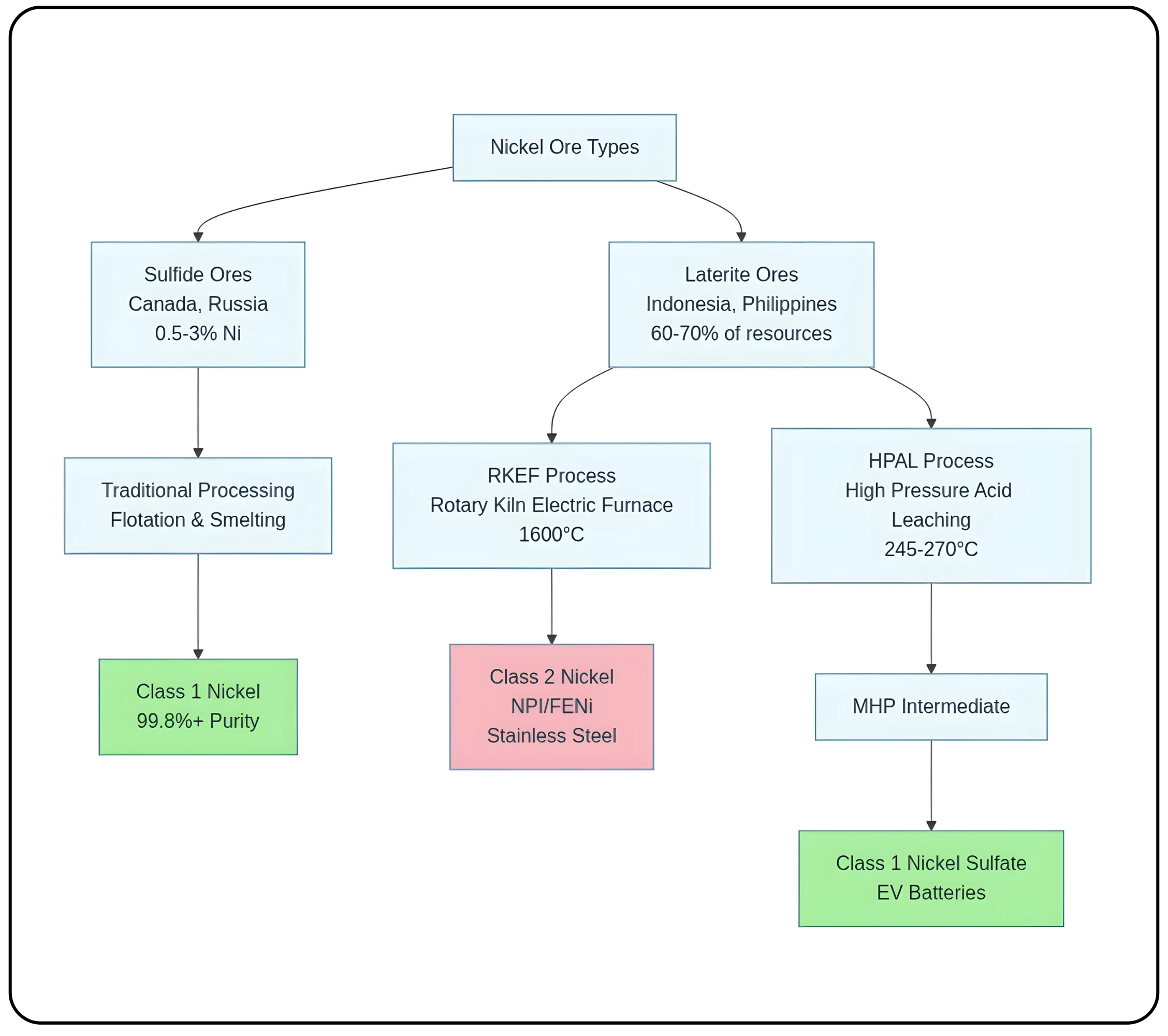 How to apply for an IPO on CubePlus website
