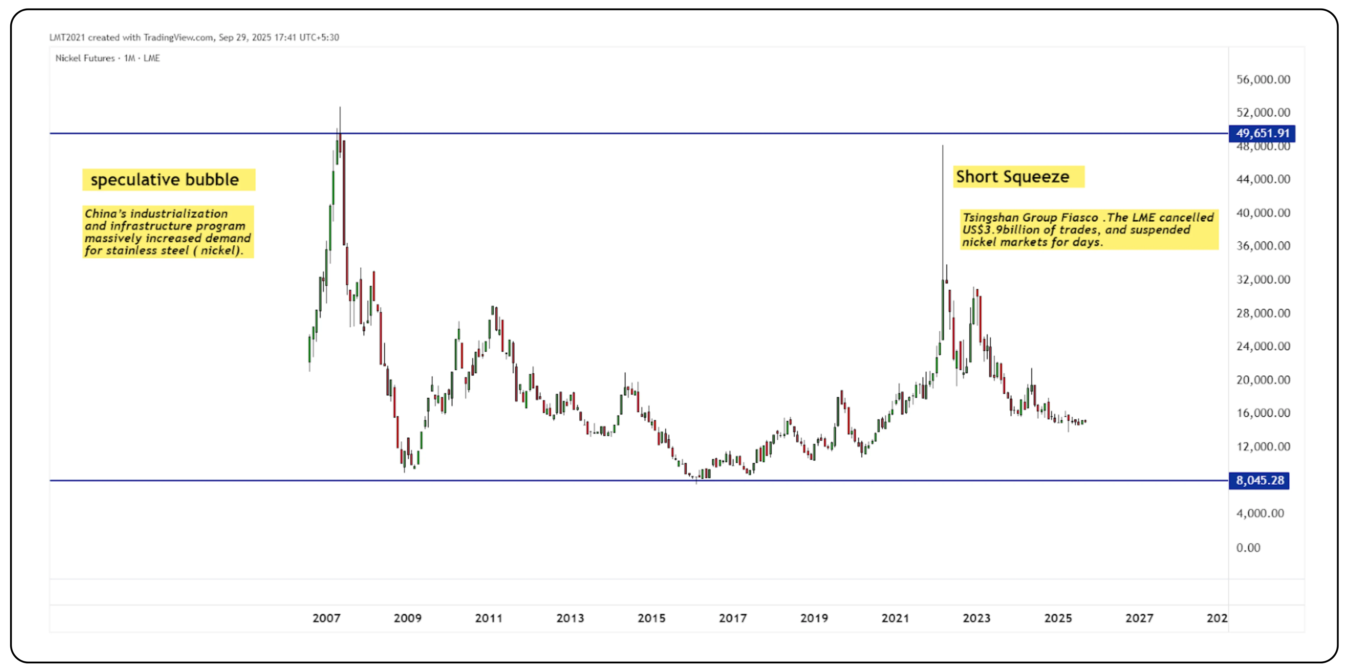 How to apply for an IPO on CubePlus website