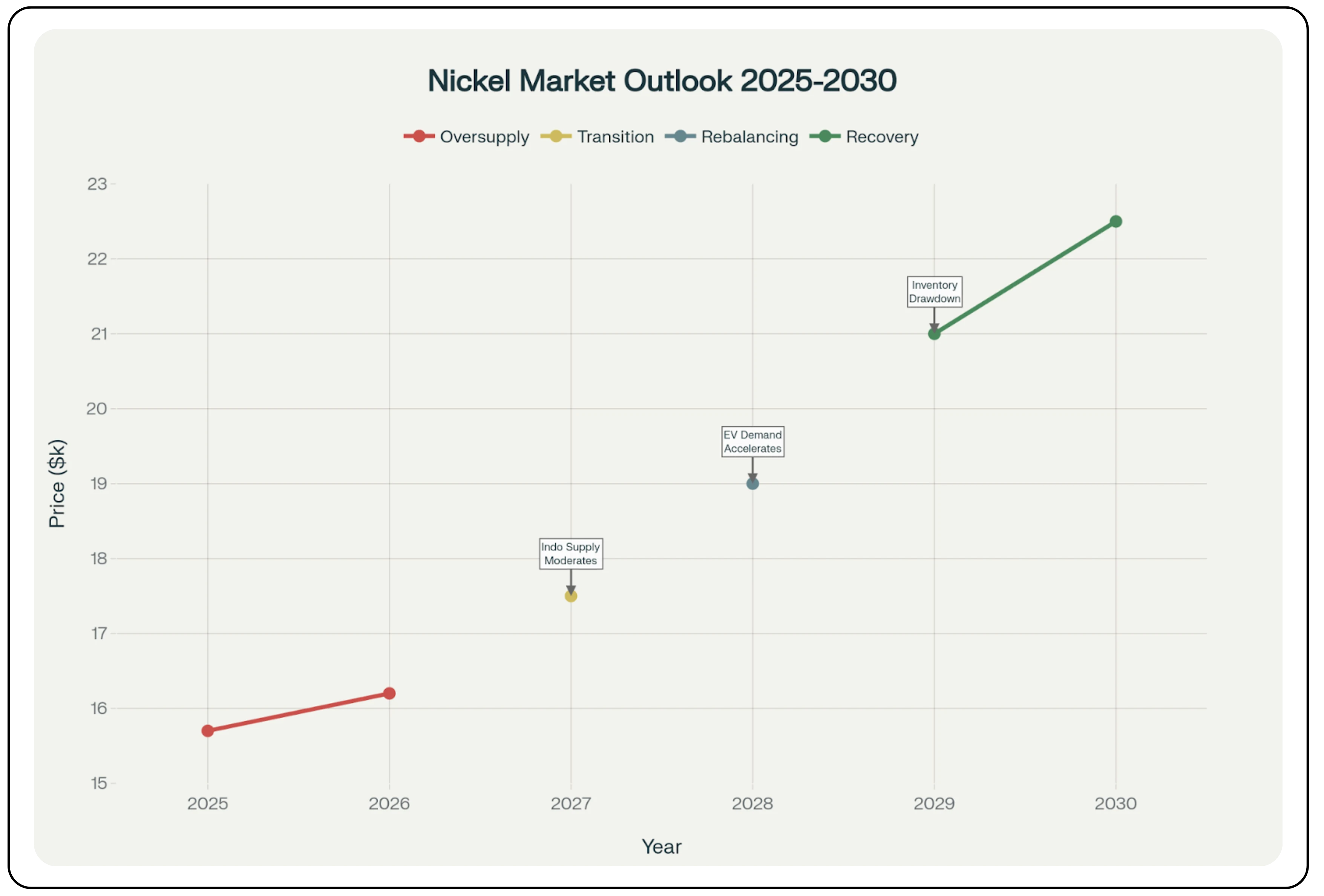 How to apply for an IPO on CubePlus website