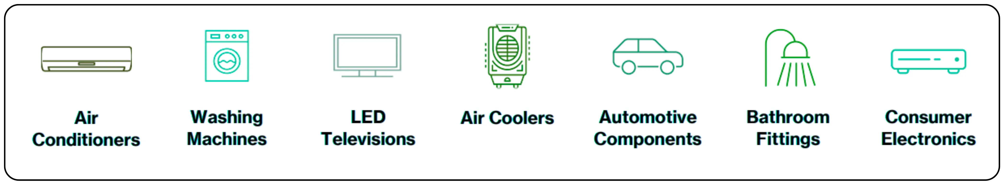 PG Electroplast Electronics Factory Image