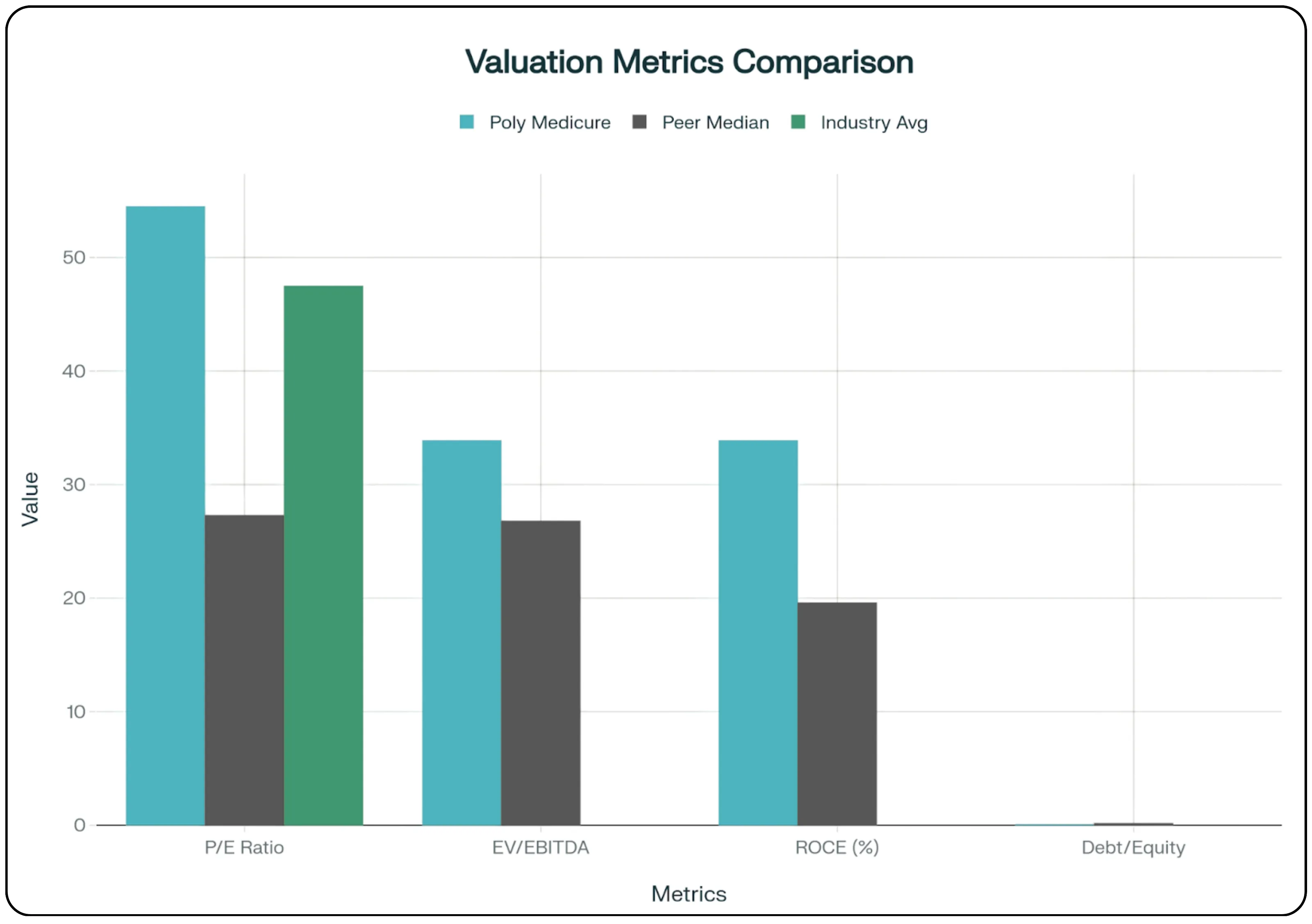 The 8 Principles for Successful Trading