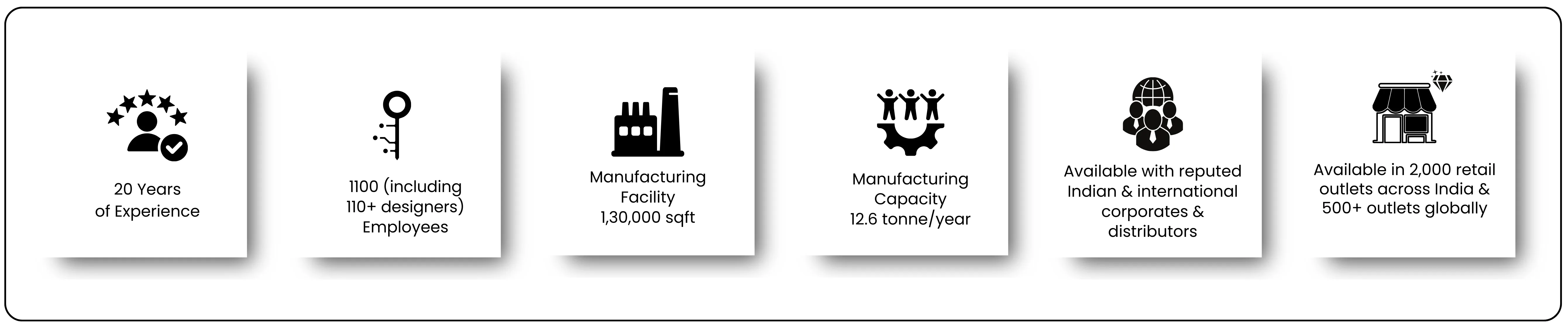 Sky Gold capturing market opportunities in jewelry – Image 27